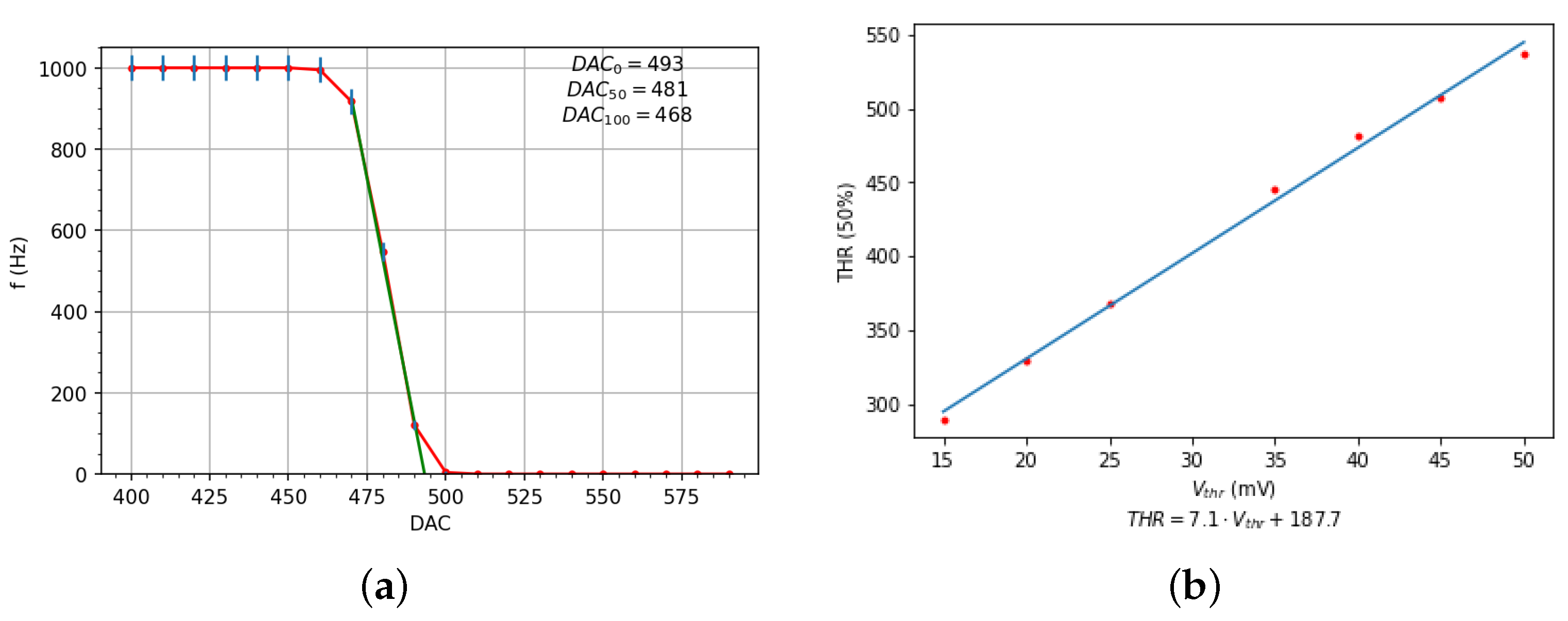 Instruments 07 00053 g009