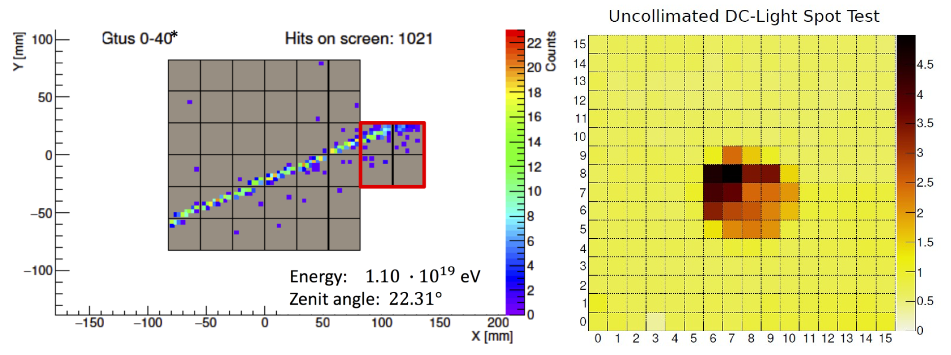 Instruments 07 00055 g005