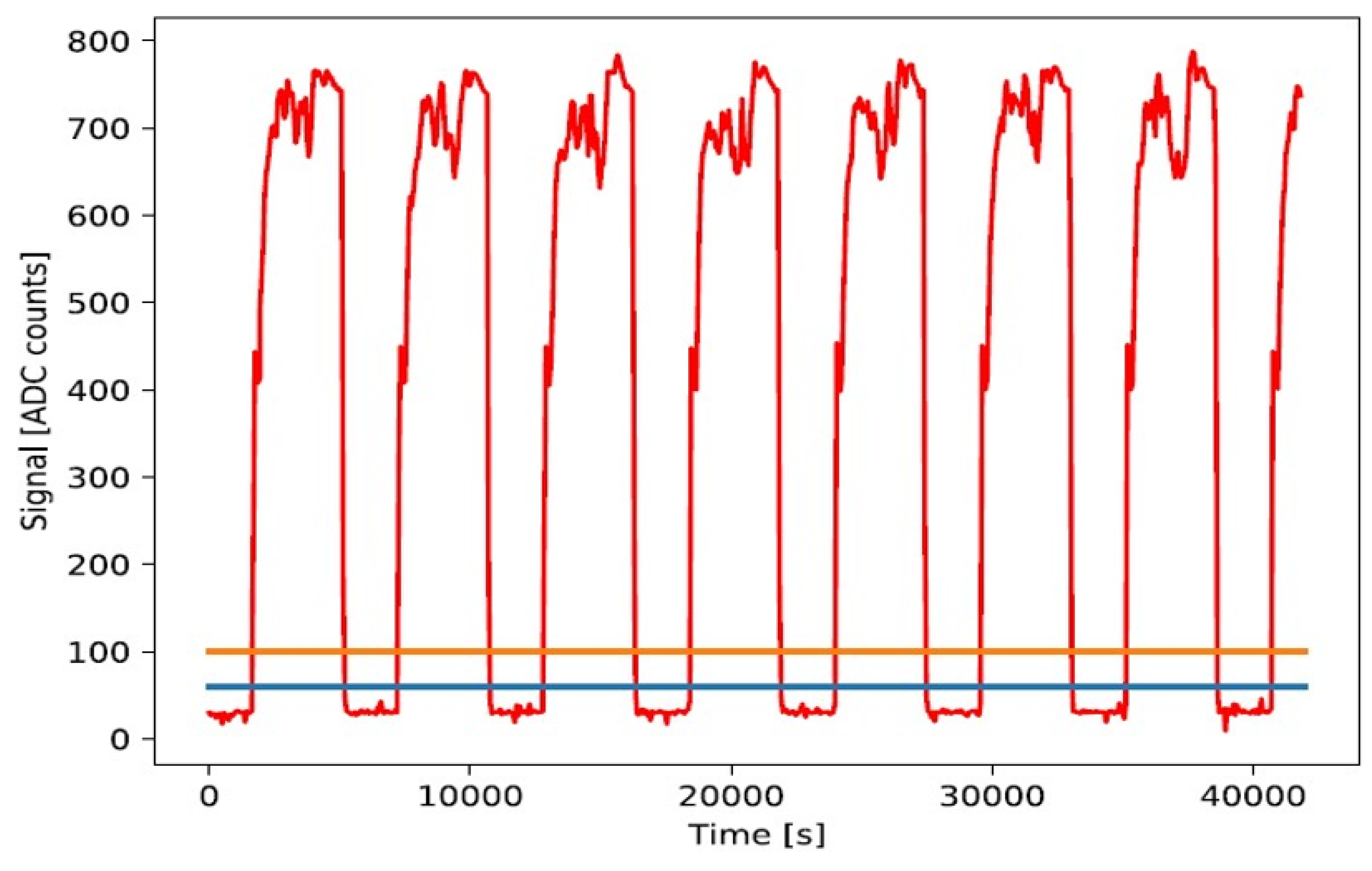 Instruments 07 00055 g012
