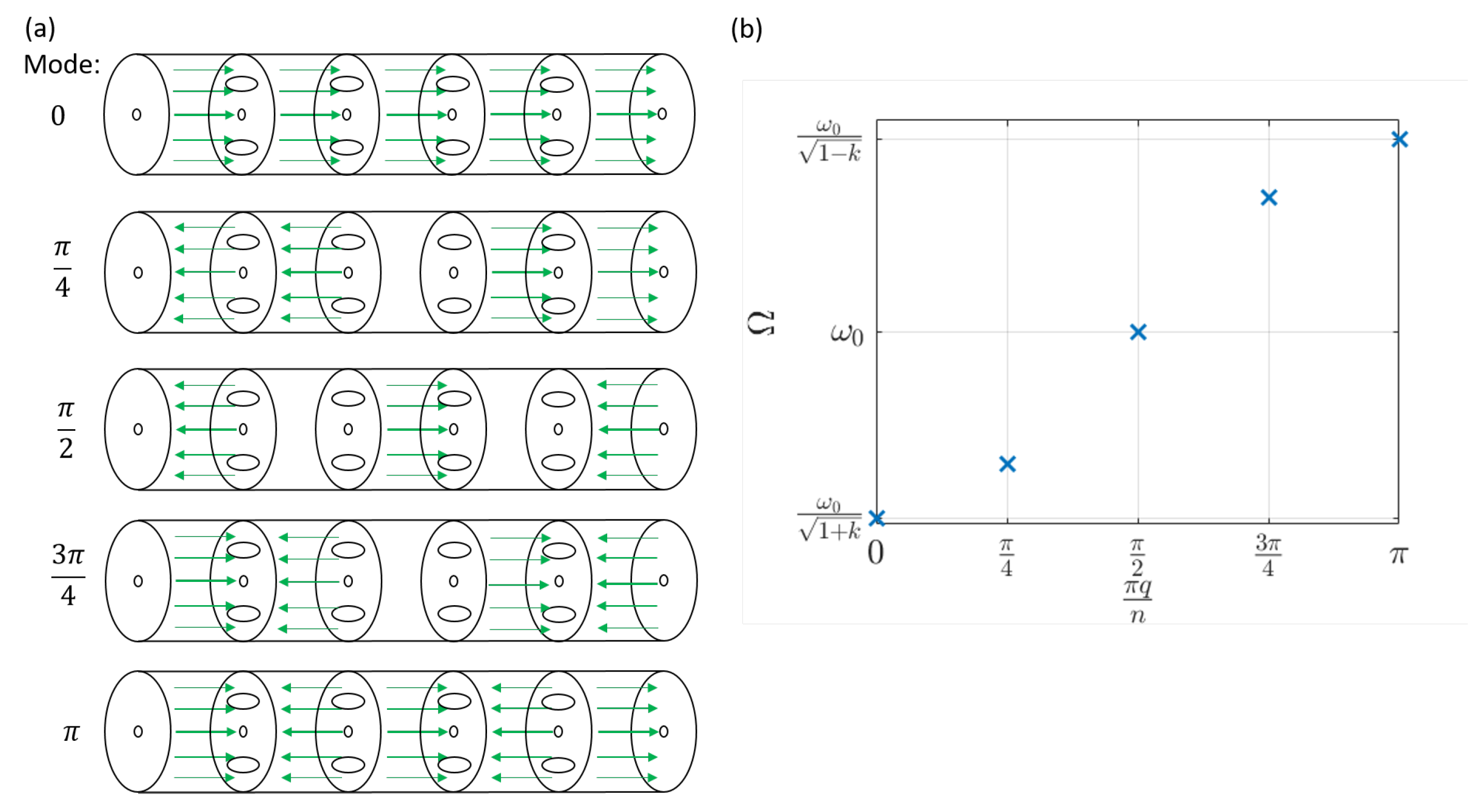Instruments 07 00056 g002