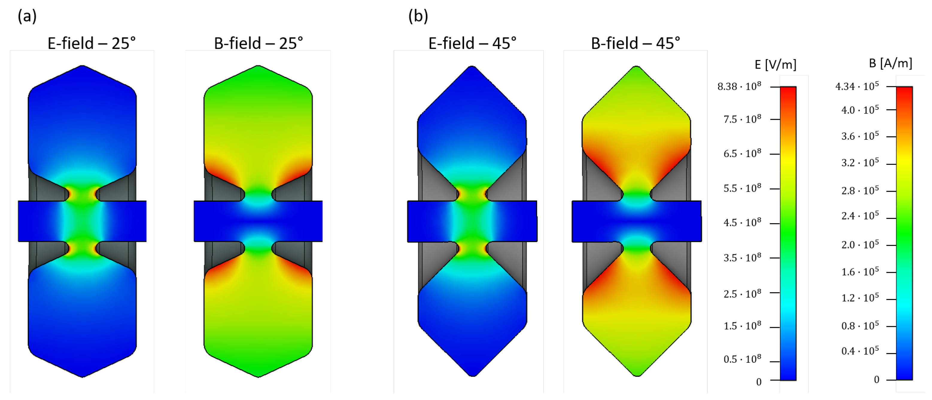 Instruments 07 00056 g006