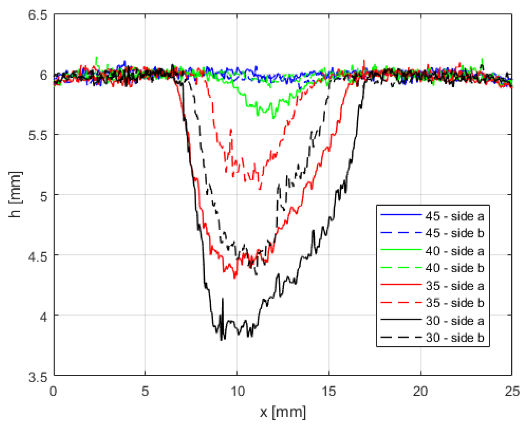 Instruments 07 00056 g012