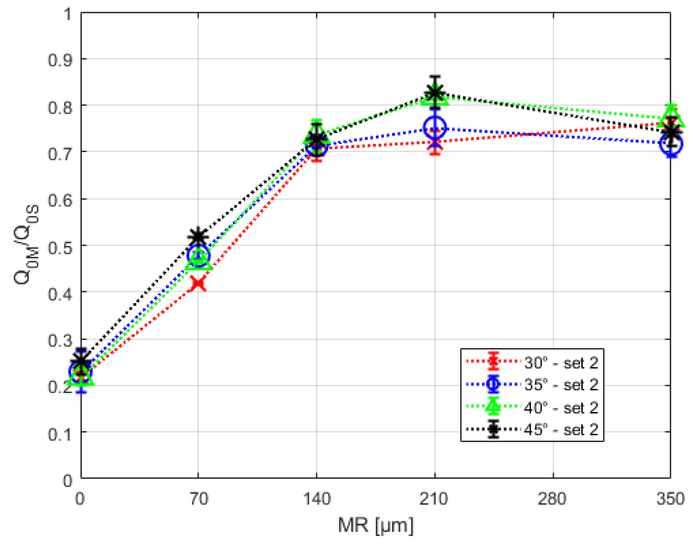 Instruments 07 00056 g019