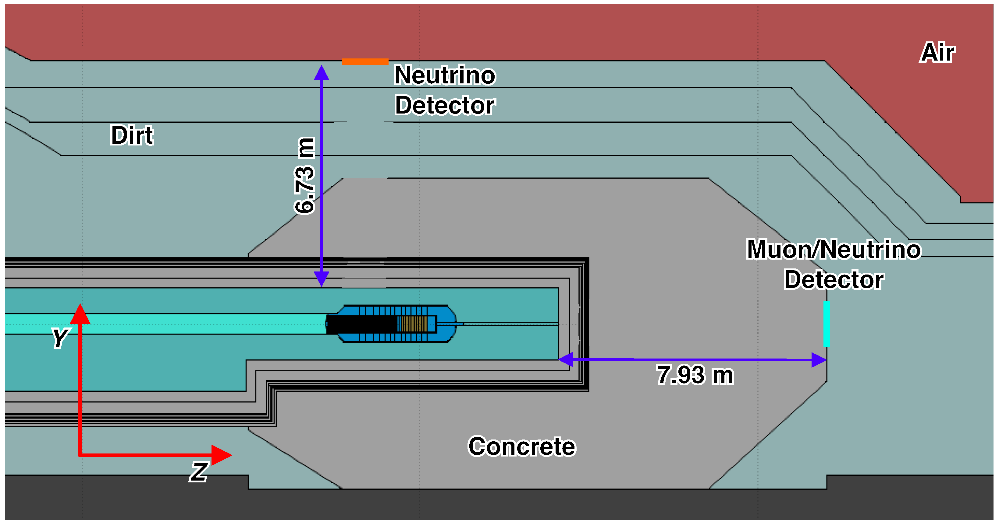 Instruments 08 00001 g001
