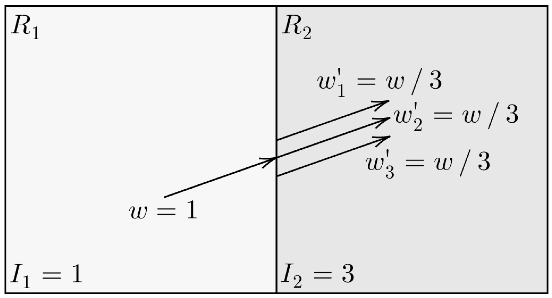 Instruments 08 00001 g002