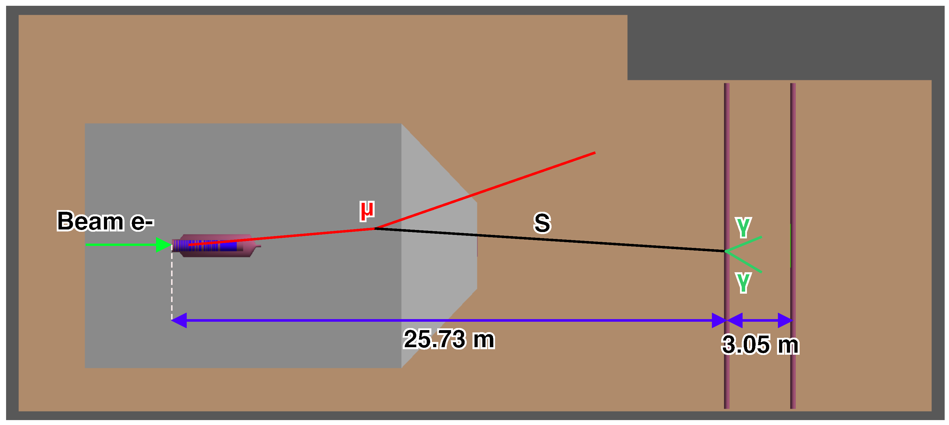 Instruments 08 00001 g003