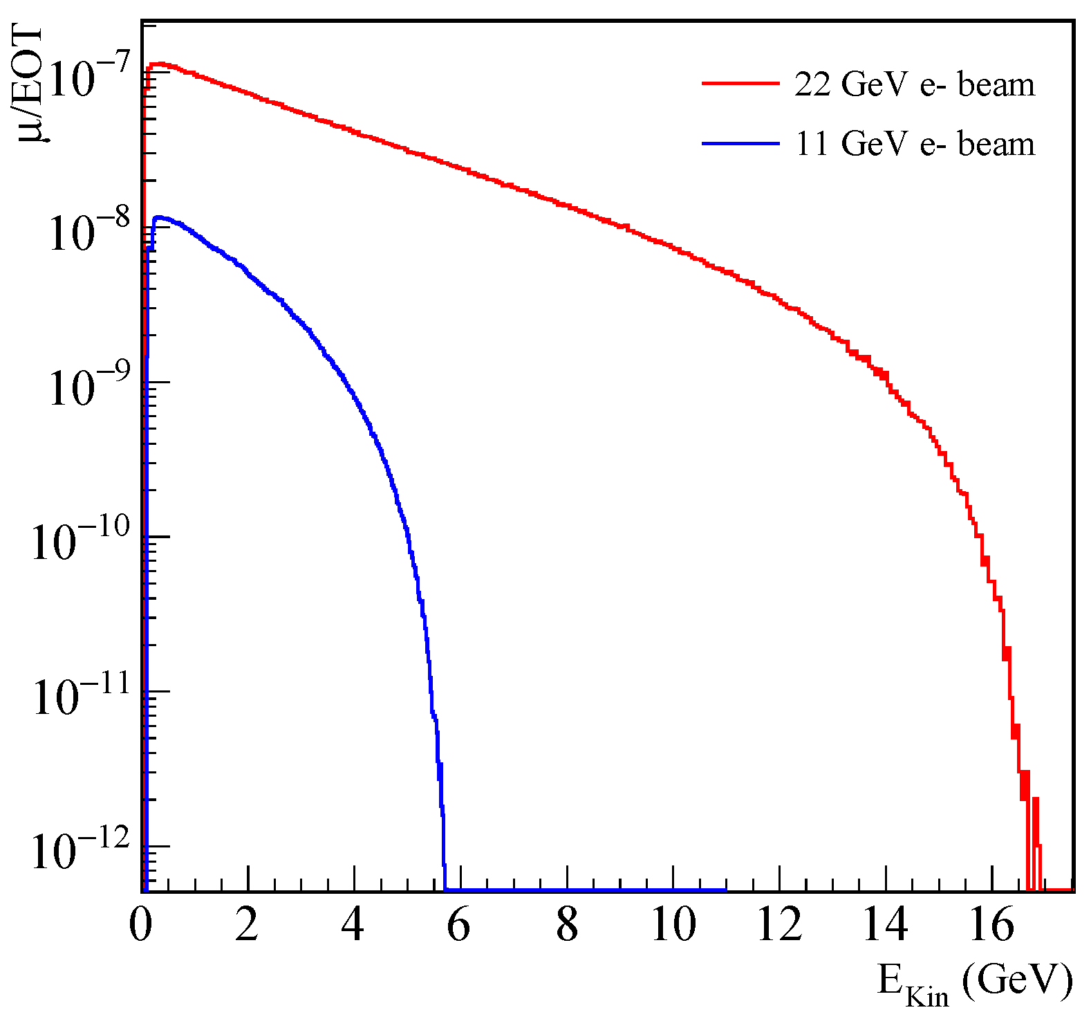 Instruments 08 00001 g005