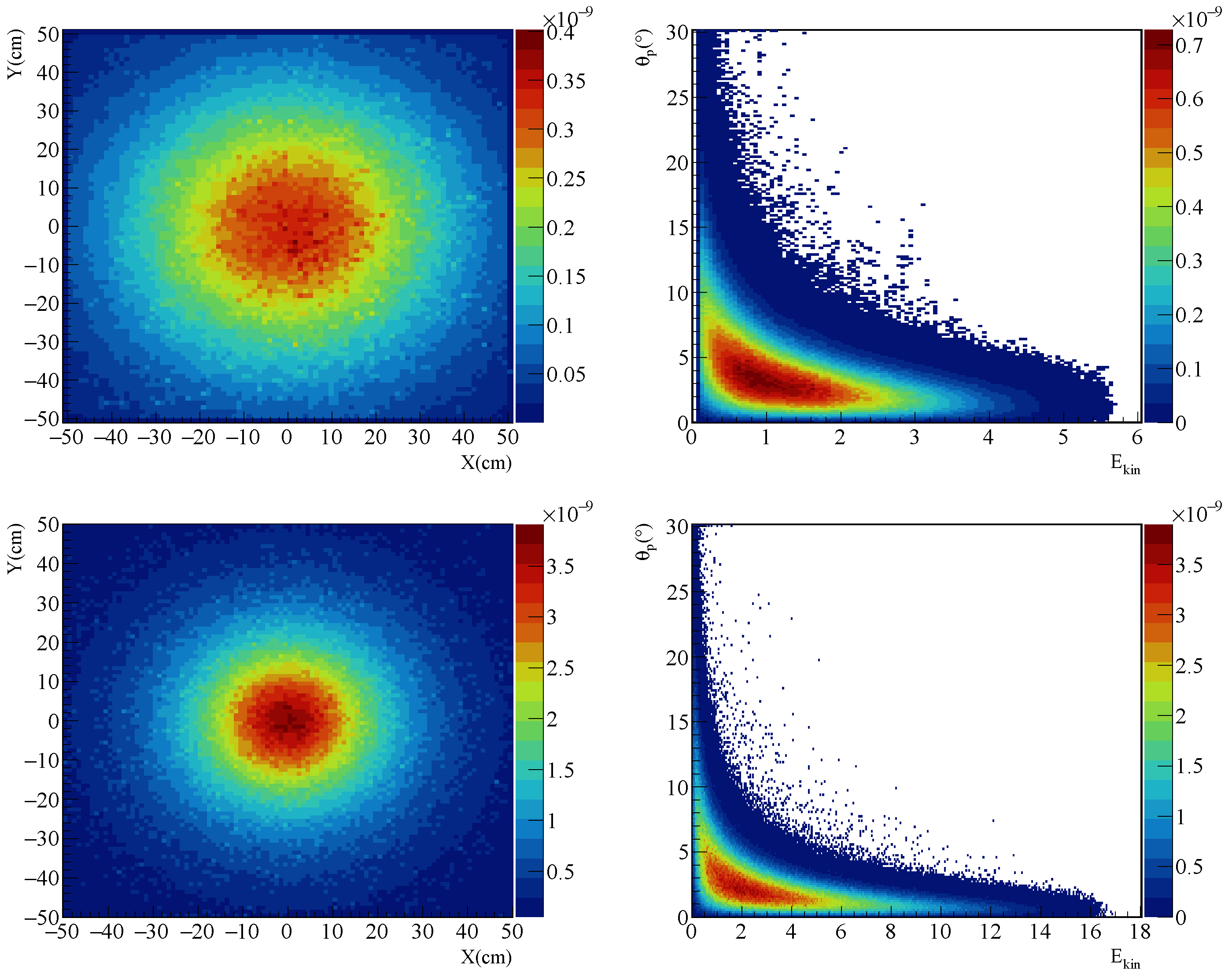 Instruments 08 00001 g006