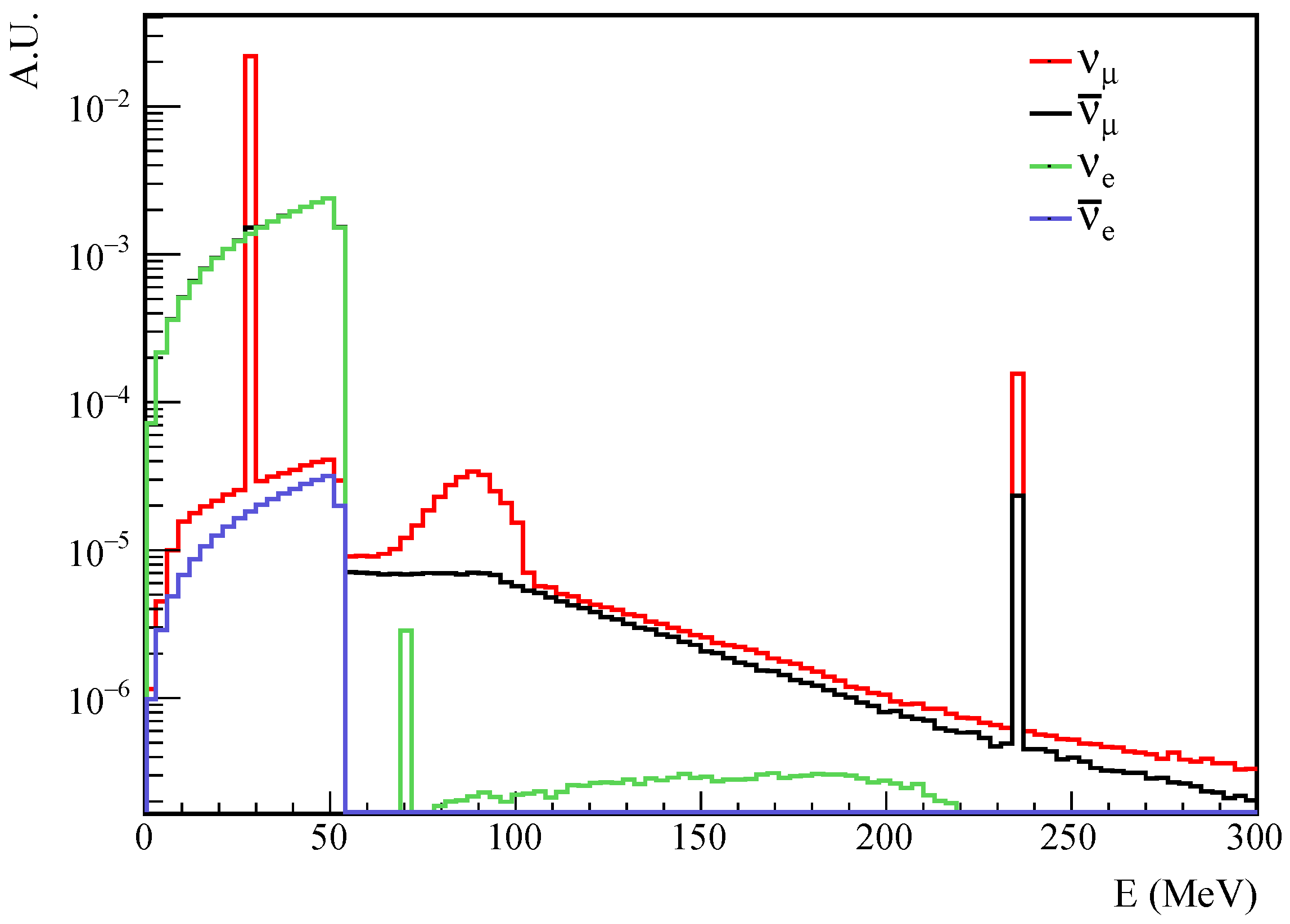 Instruments 08 00001 g007