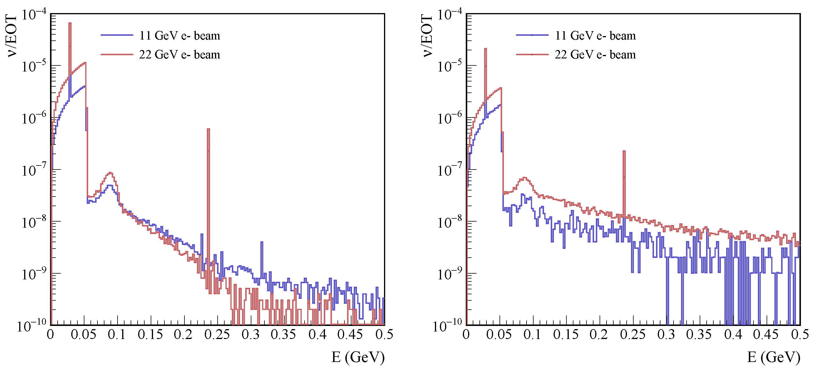 Instruments 08 00001 g008