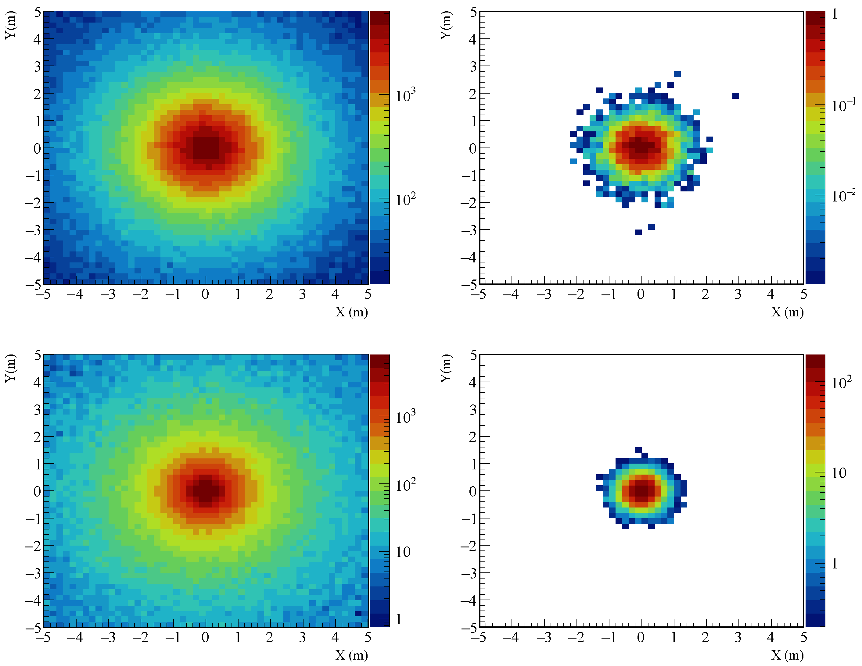 Instruments 08 00001 g009