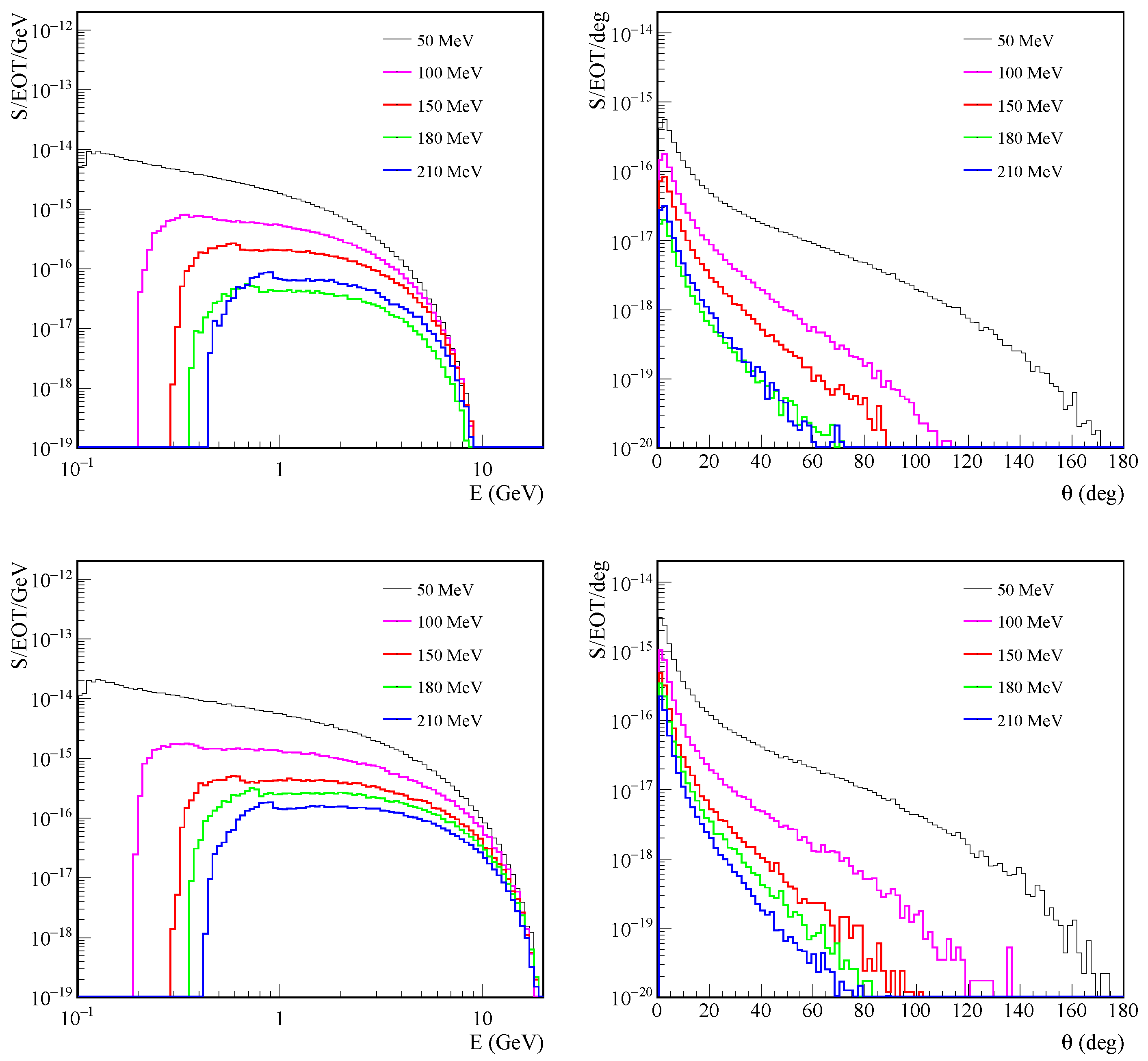 Instruments 08 00001 g010