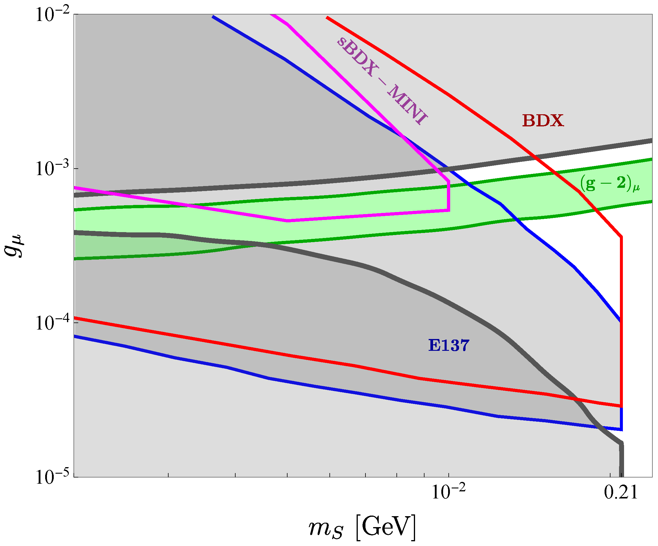 Instruments 08 00001 g011