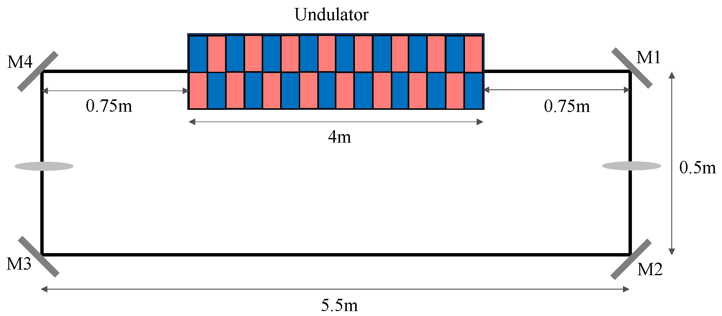 Instruments 08 00002 g001 Instruments 08 00002 g001