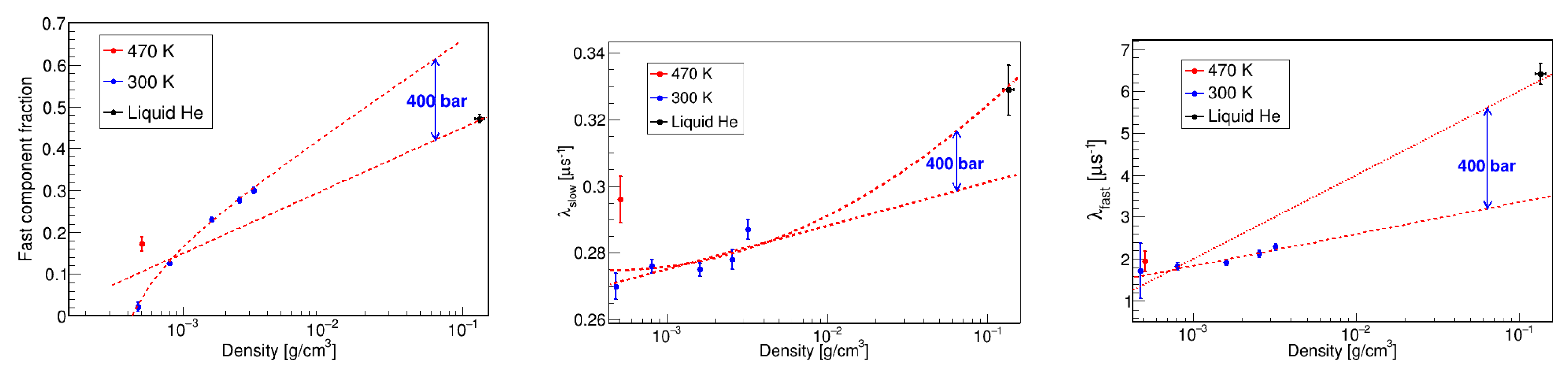 Instruments 08 00003 g002