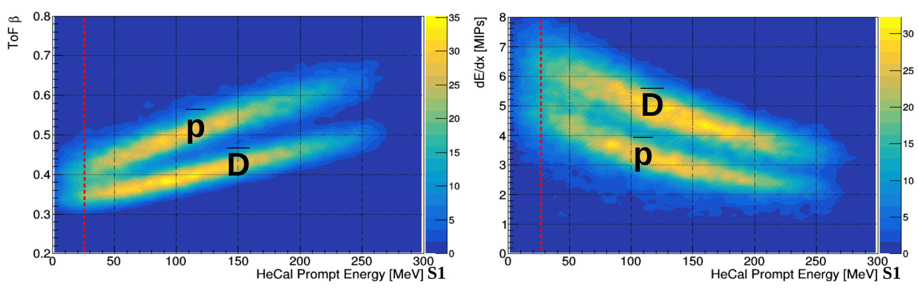 Instruments 08 00003 g005