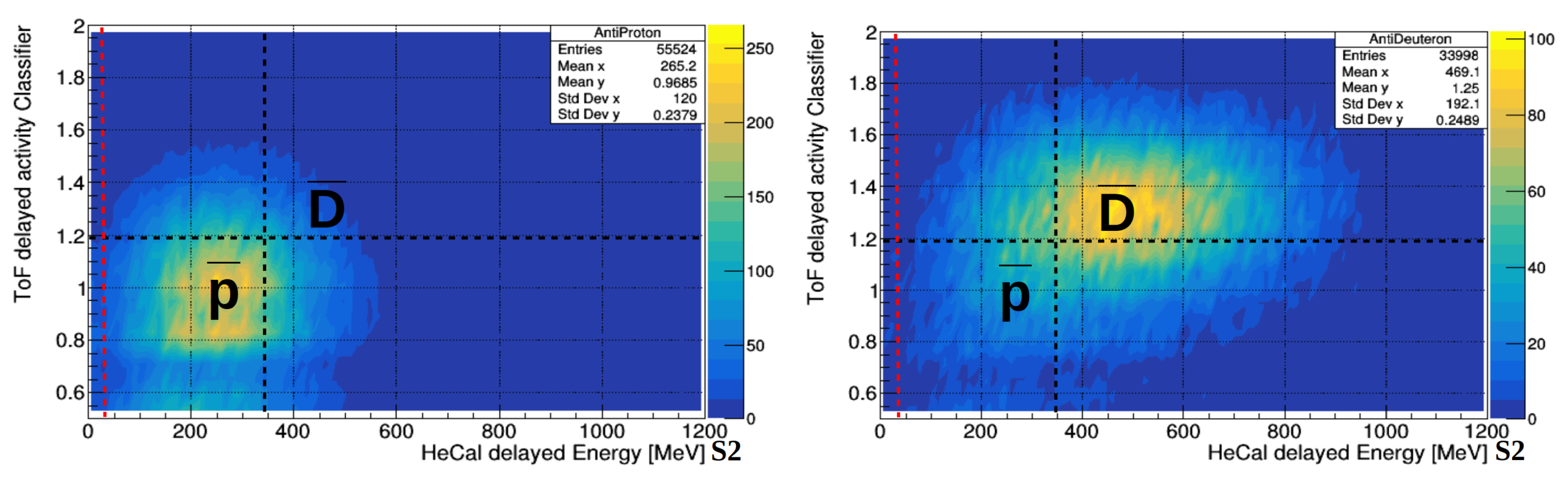 Instruments 08 00003 g006