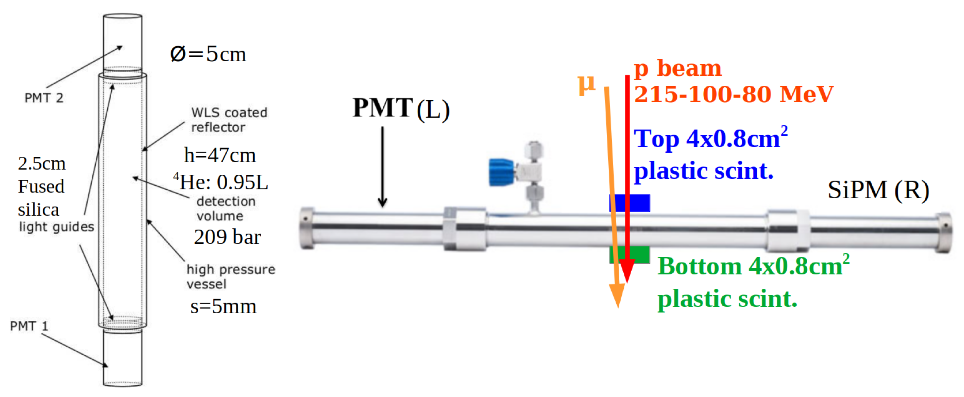 Instruments 08 00003 g007