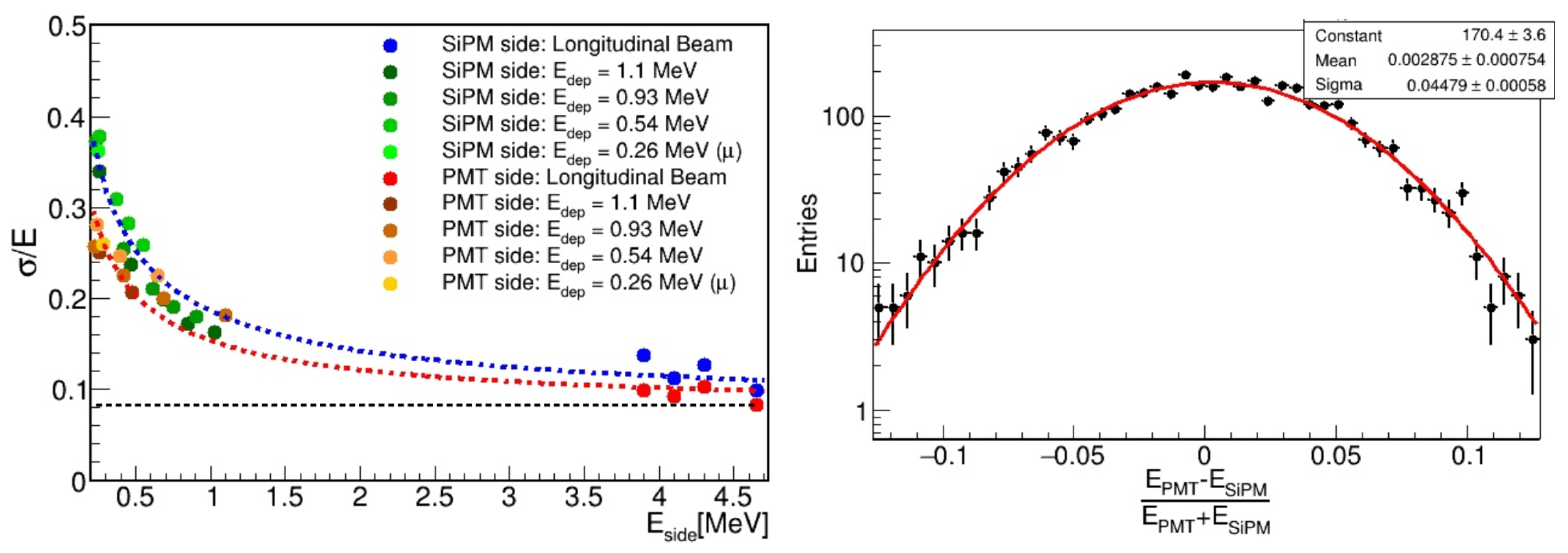 Instruments 08 00003 g010