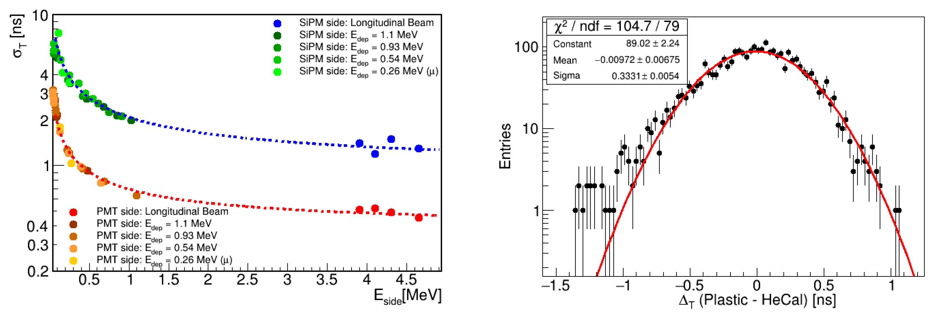 Instruments 08 00003 g011