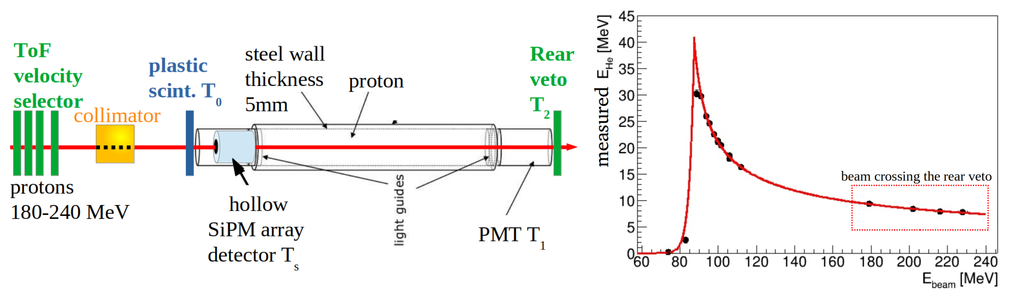 Instruments 08 00003 g012