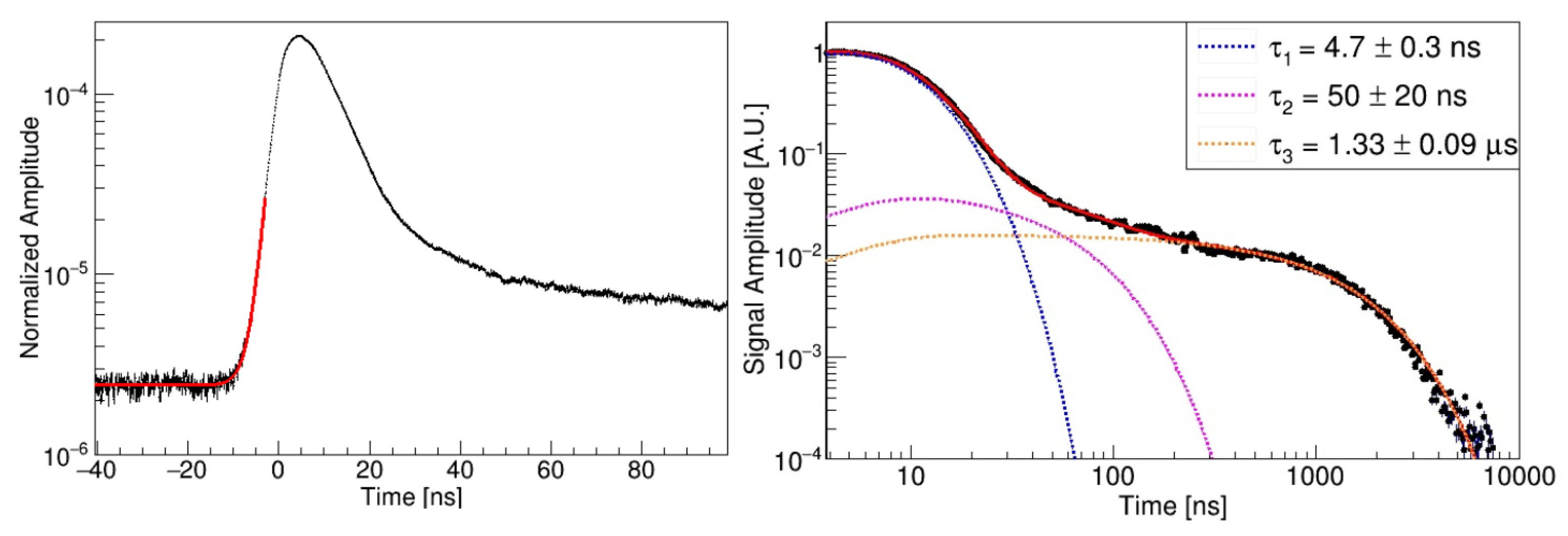 Instruments 08 00003 g013
