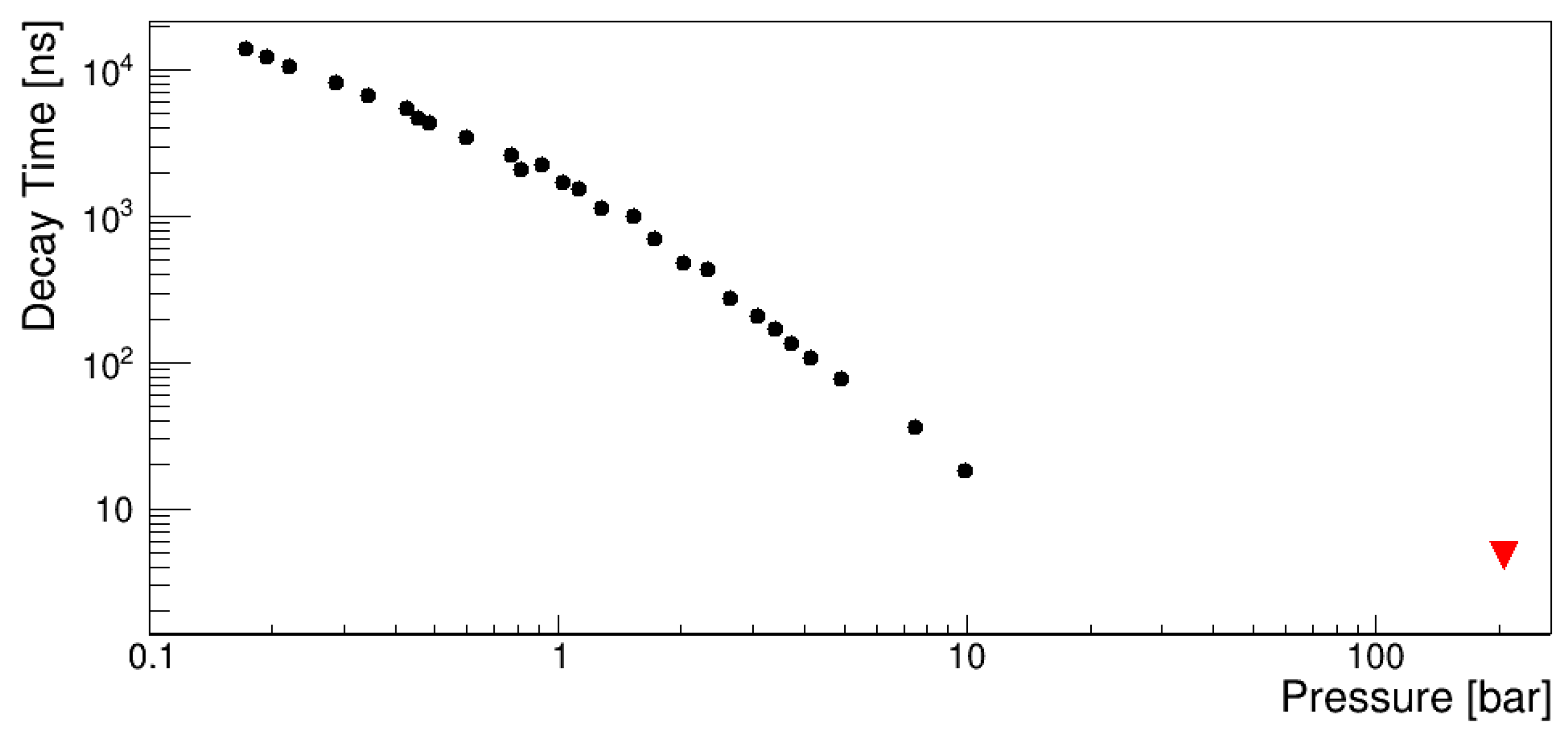 Instruments 08 00003 g014