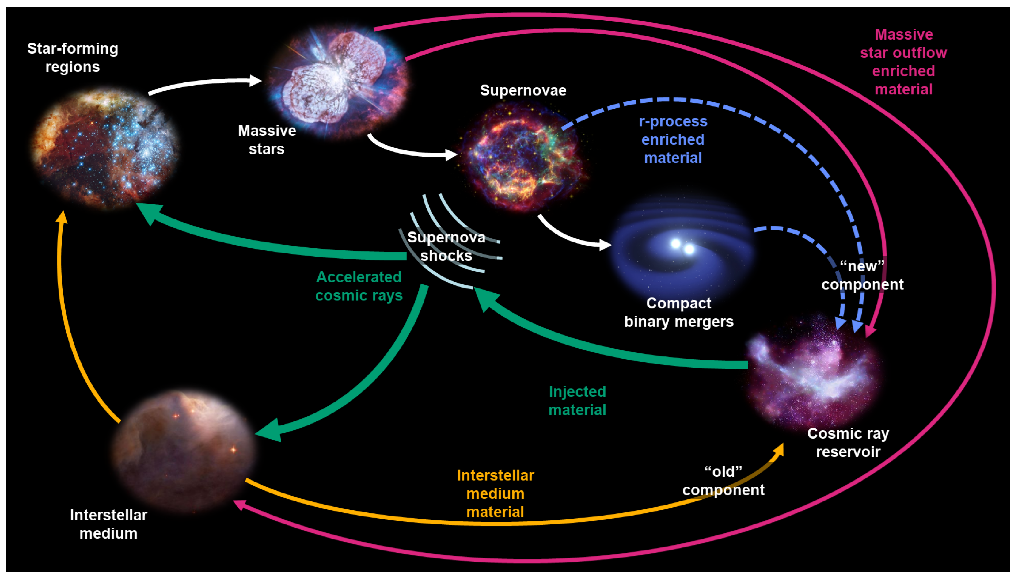 Instruments 08 00004 g001