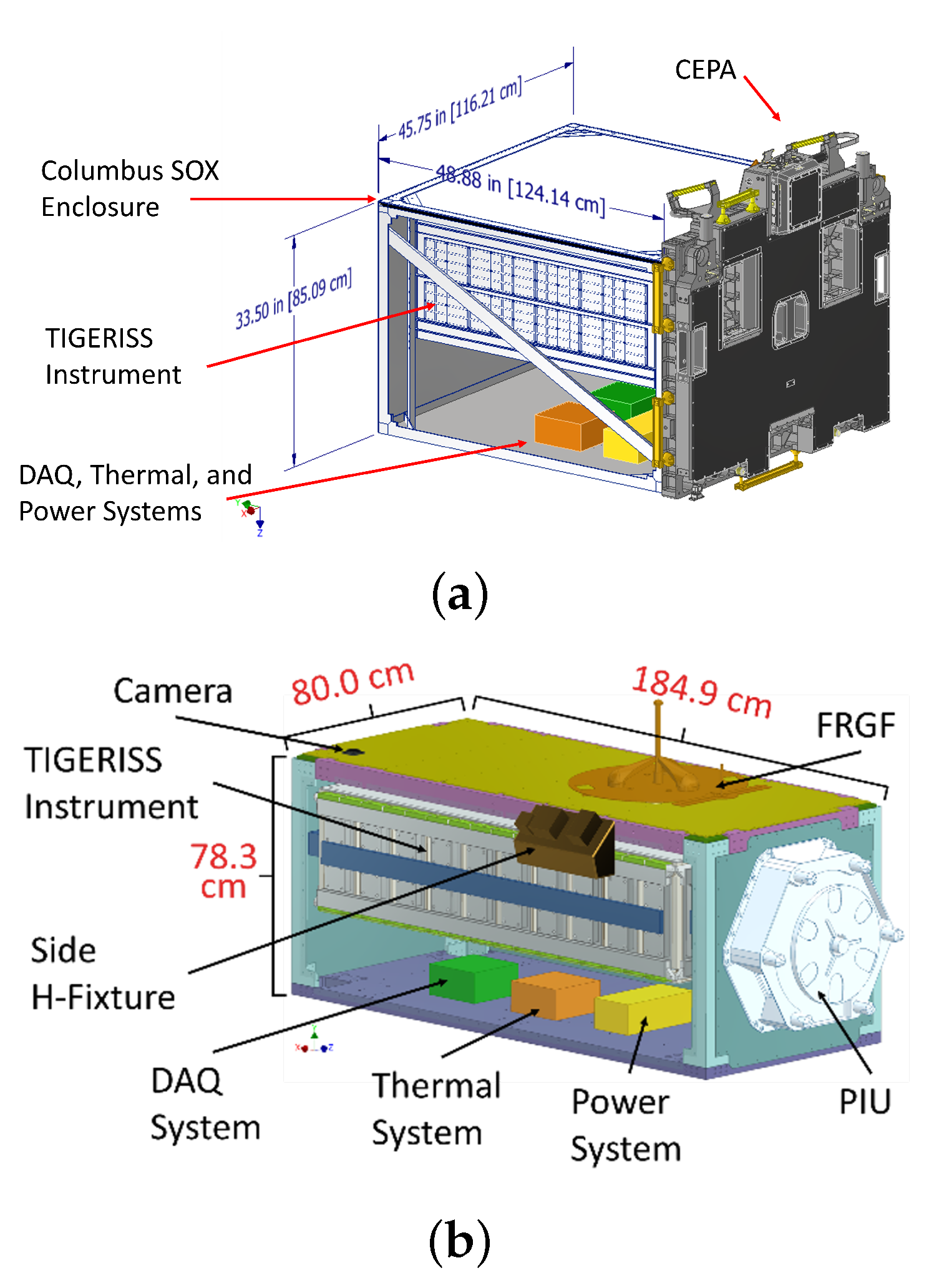 Instruments 08 00004 g005