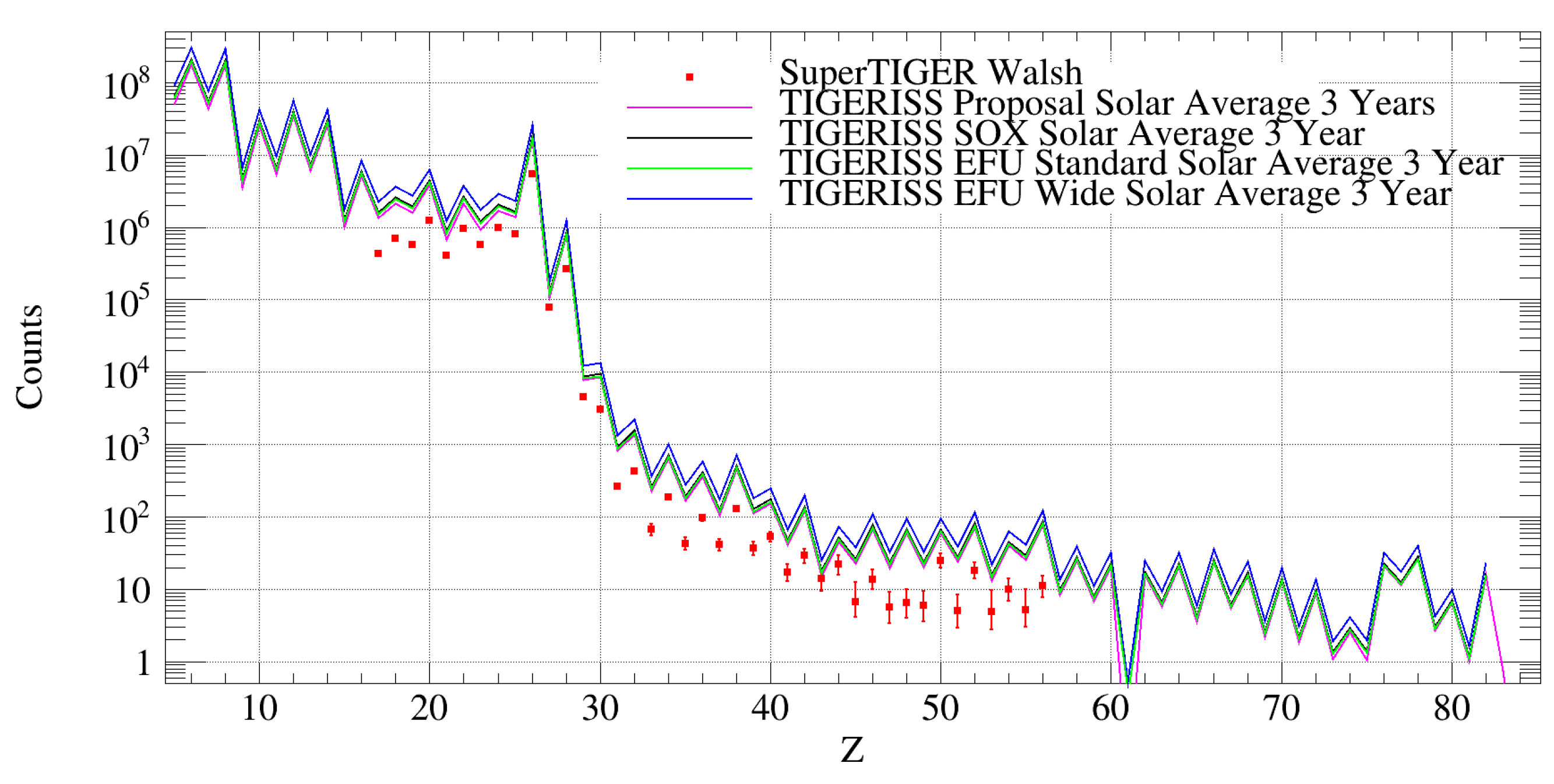 Instruments 08 00004 g008