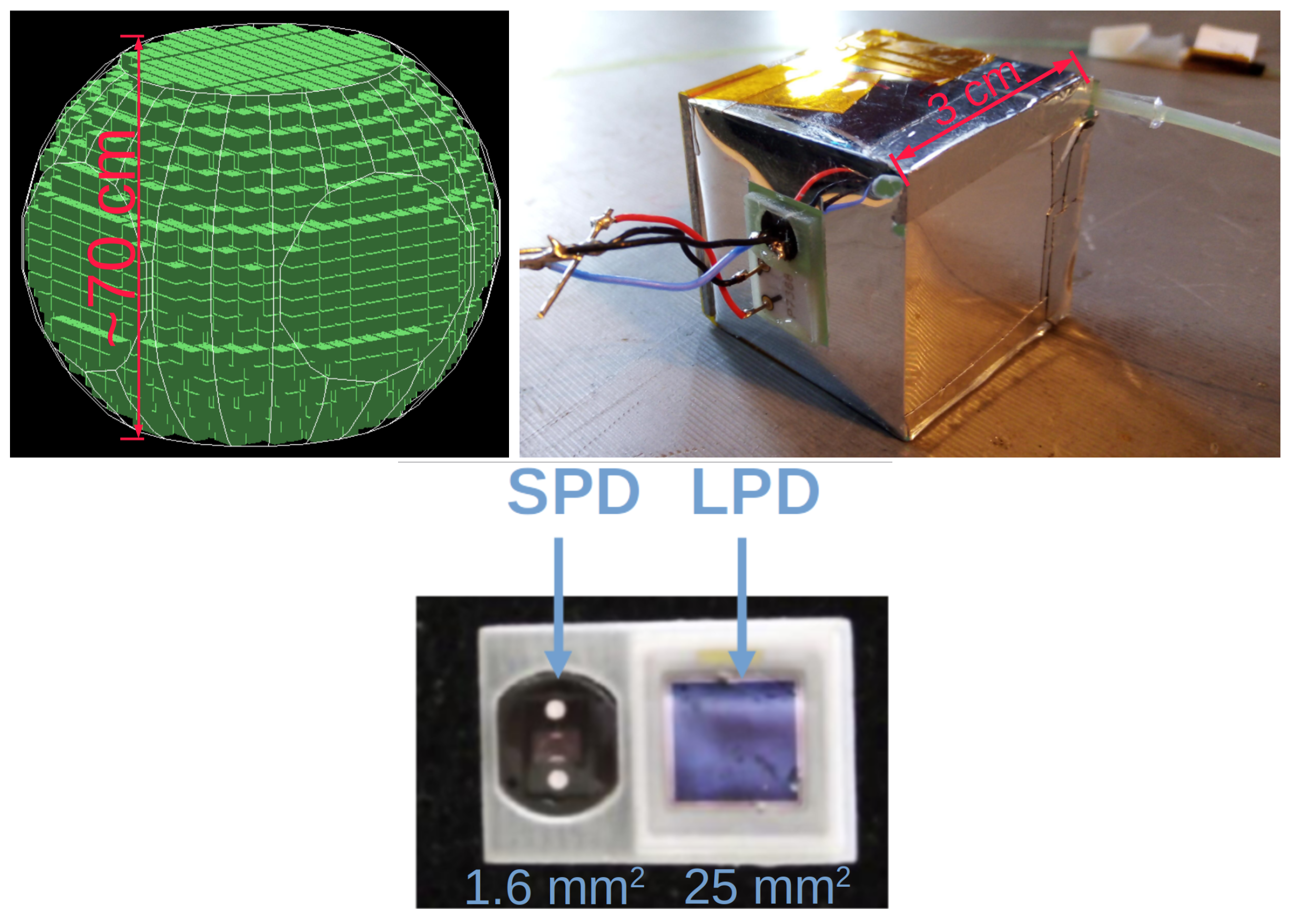 Instruments 08 00005 g001