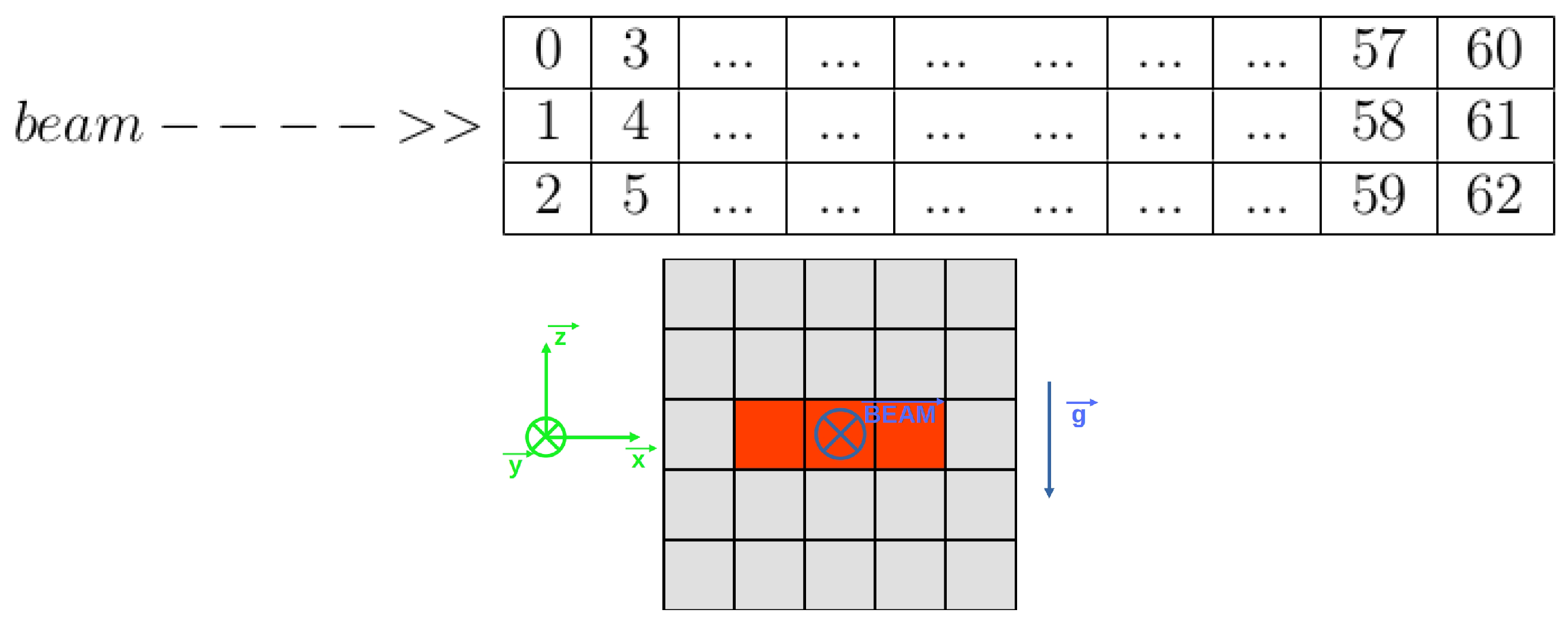 Instruments 08 00005 g002