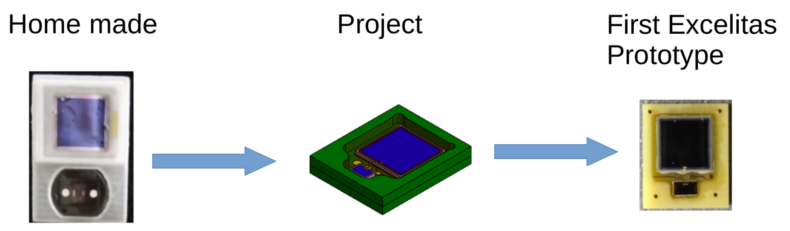 Instruments 08 00005 g007