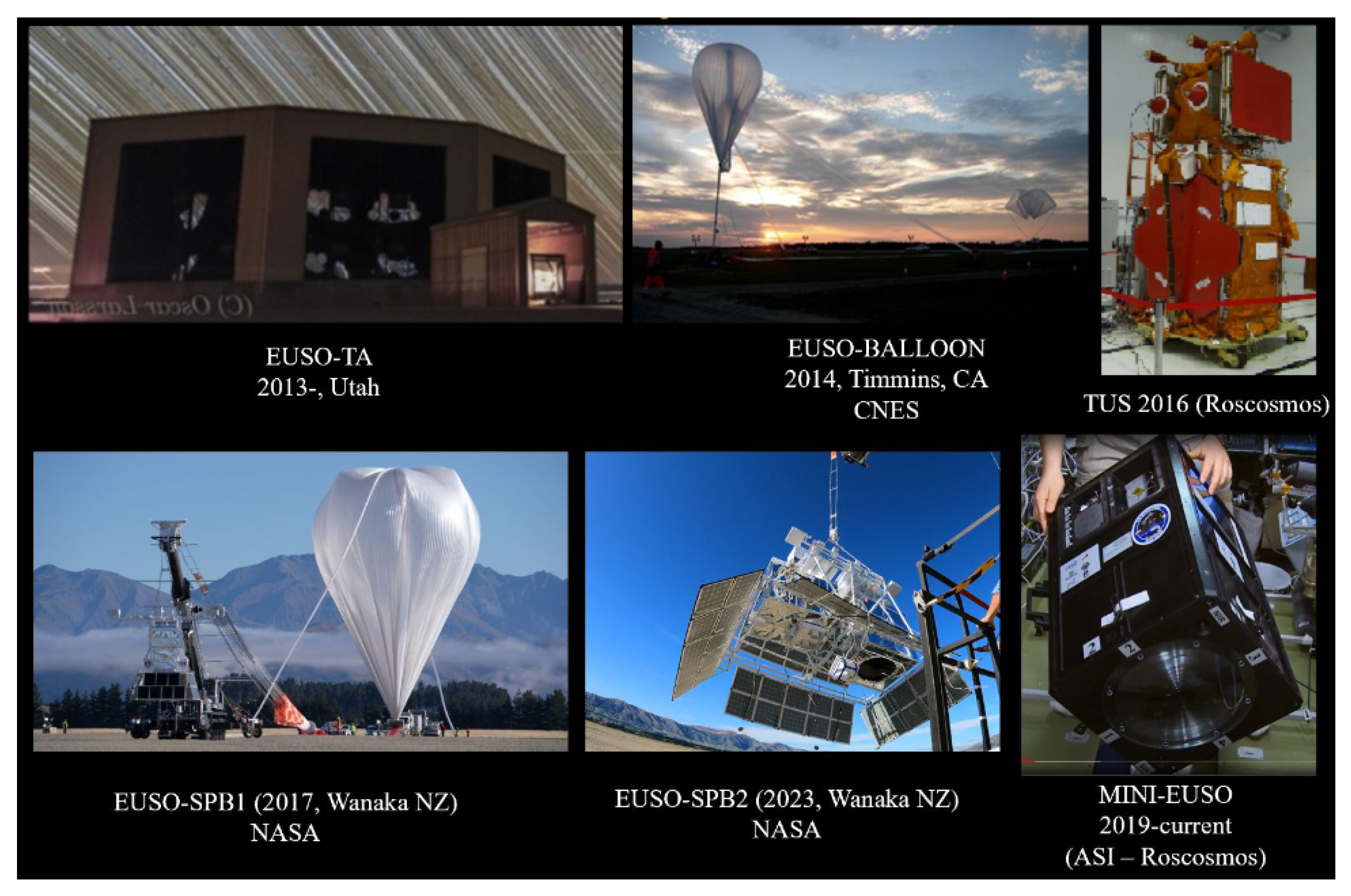 Instruments 08 00006 g001