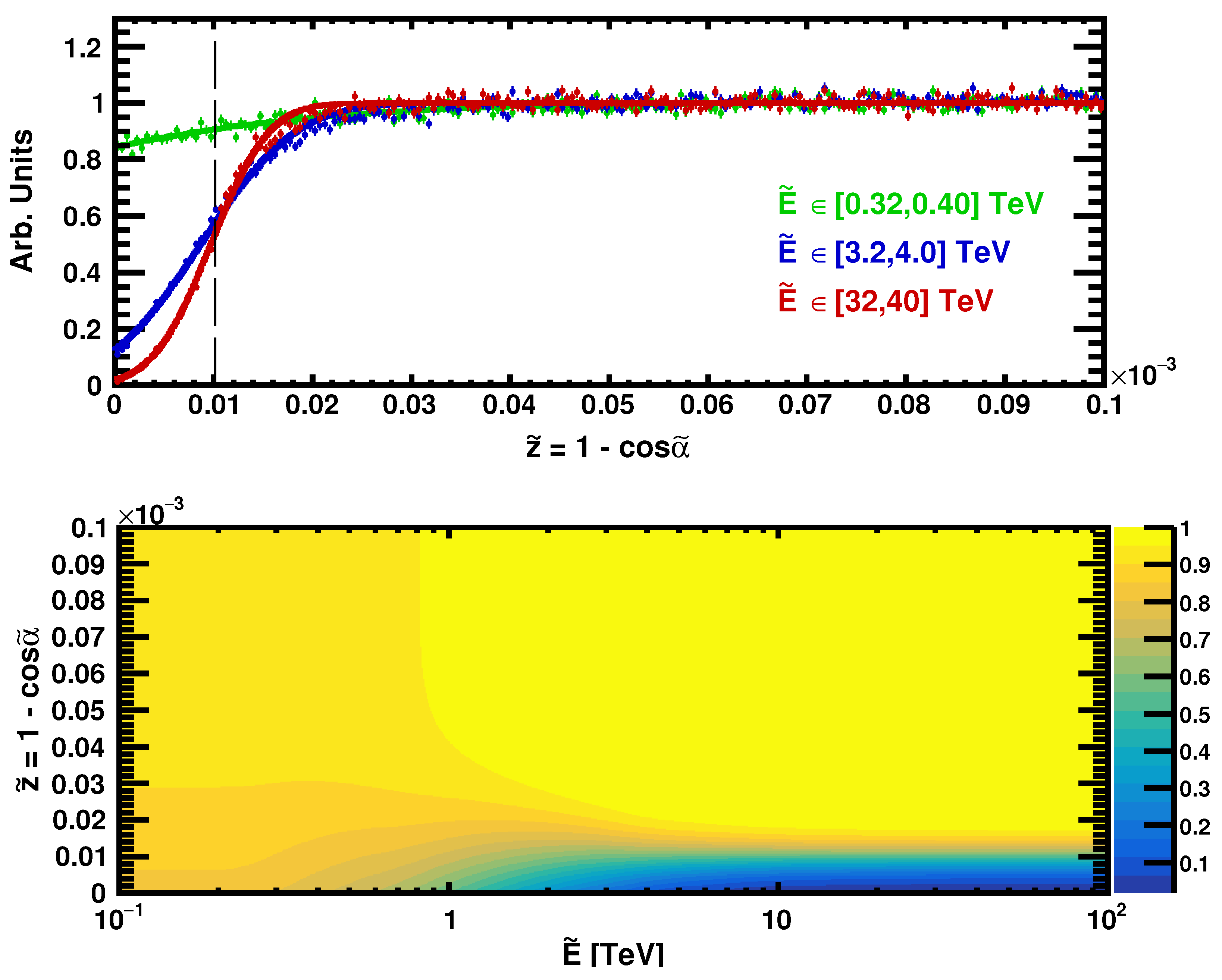 Instruments 08 00007 g003 Instruments 08 00007 g003