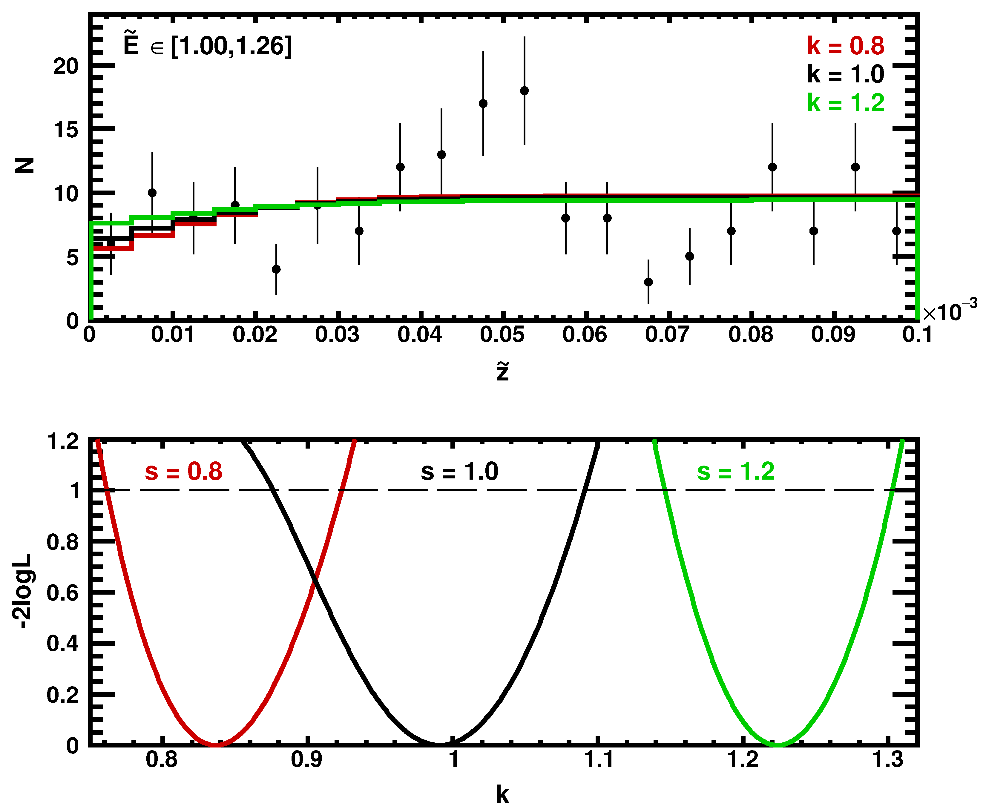 Instruments 08 00007 g004 Instruments 08 00007 g004
