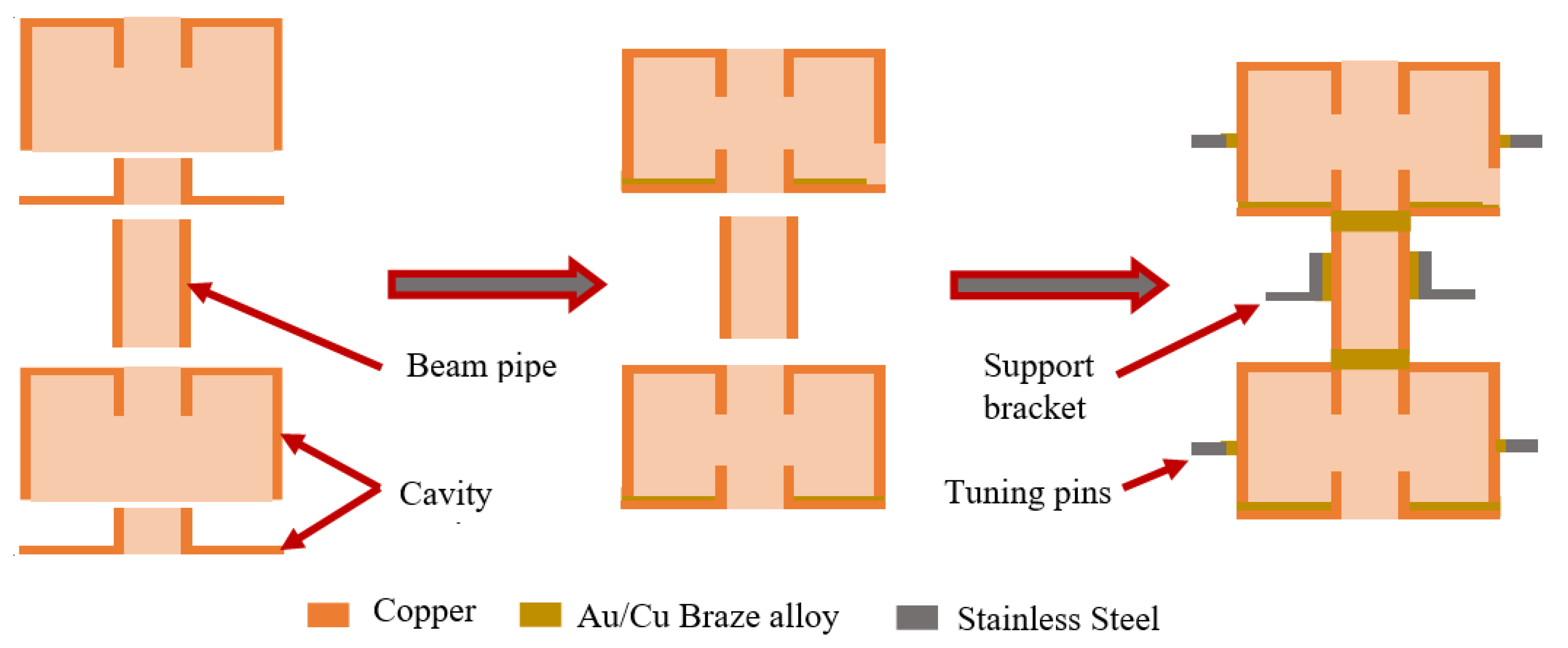 Instruments 08 00009 g004