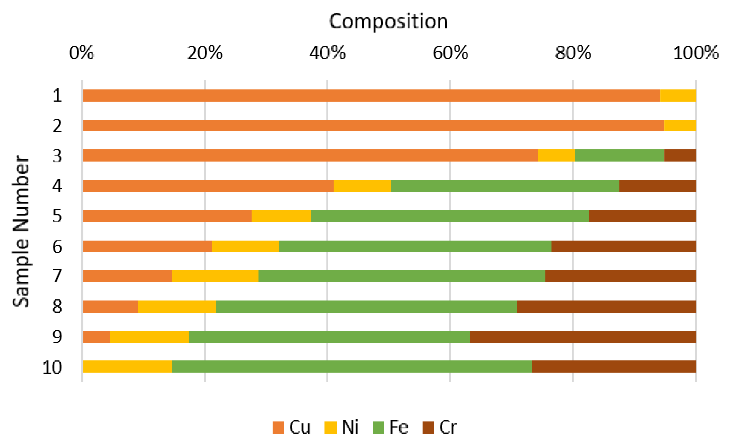 Instruments 08 00009 g006