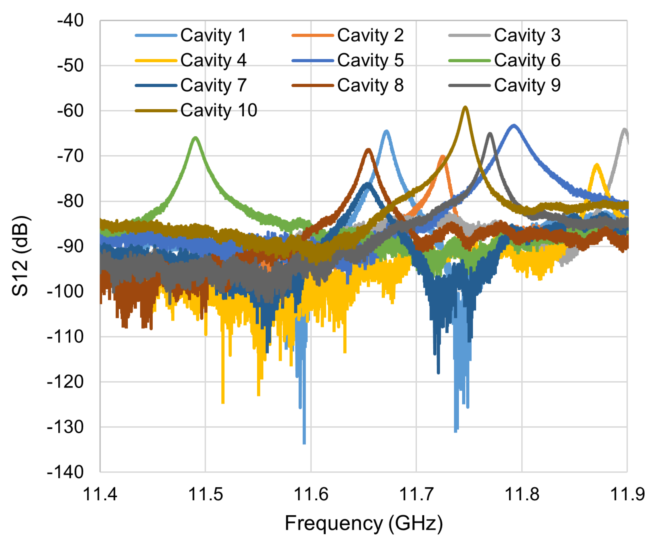 Instruments 08 00009 g012