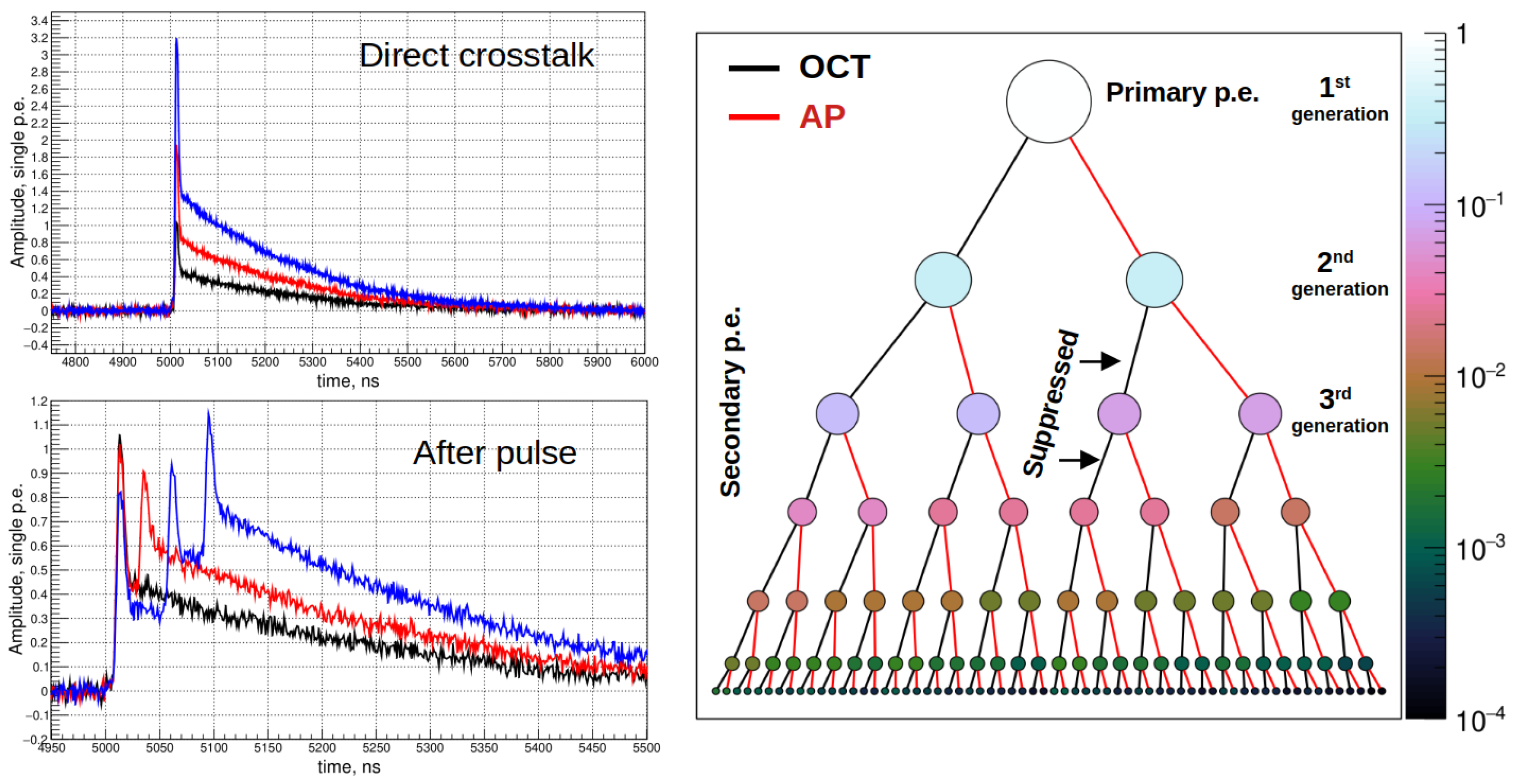 Instruments 08 00013 g003