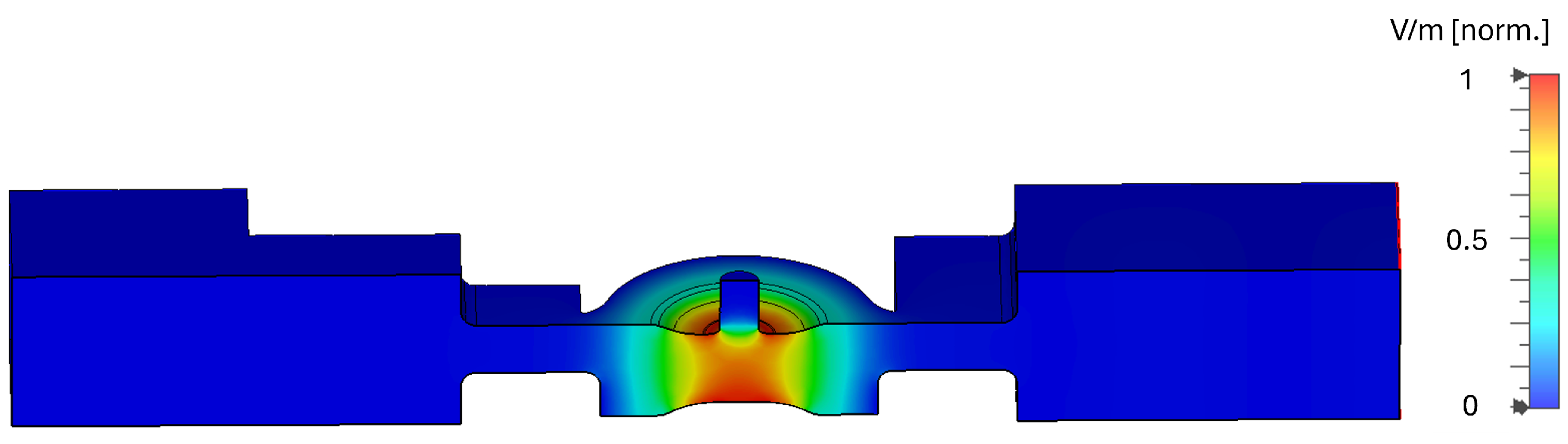 Instruments 08 00014 g003 Instruments 08 00014 g003