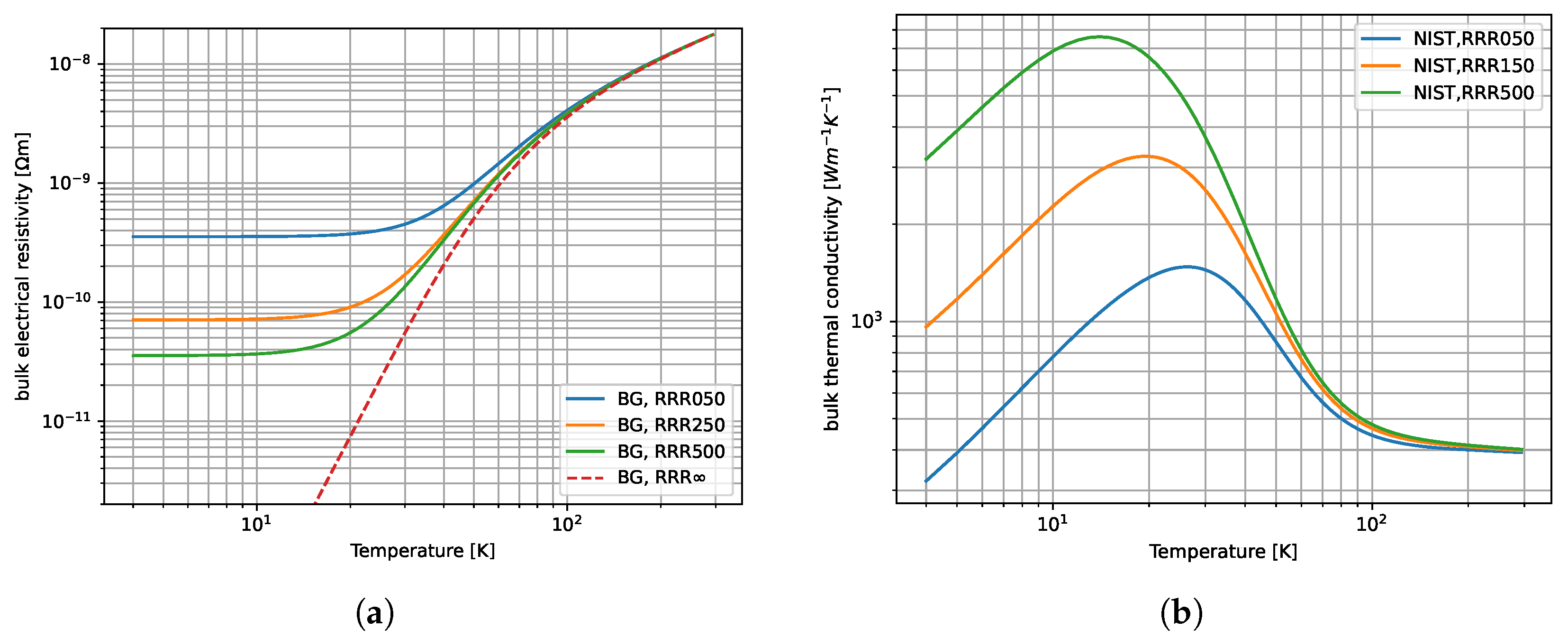 Instruments 08 00014 g004 Instruments 08 00014 g004