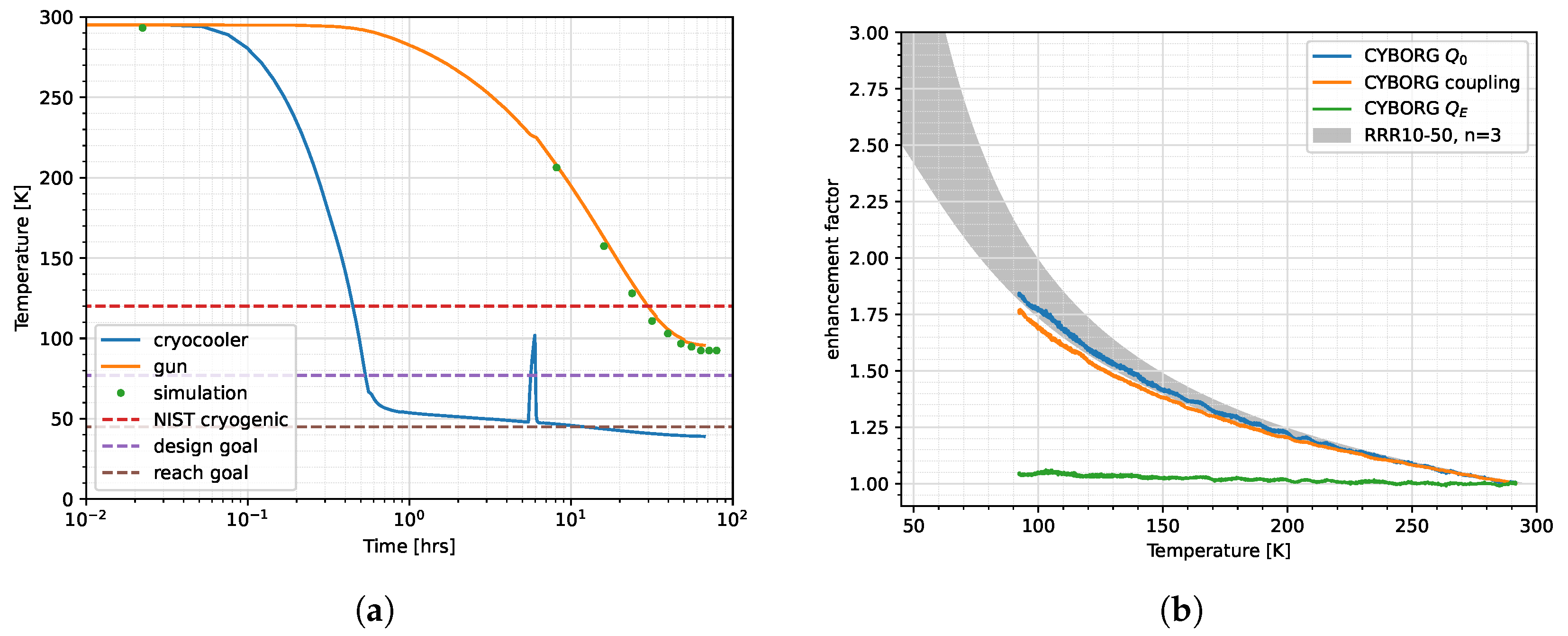 Instruments 08 00014 g005 Instruments 08 00014 g005