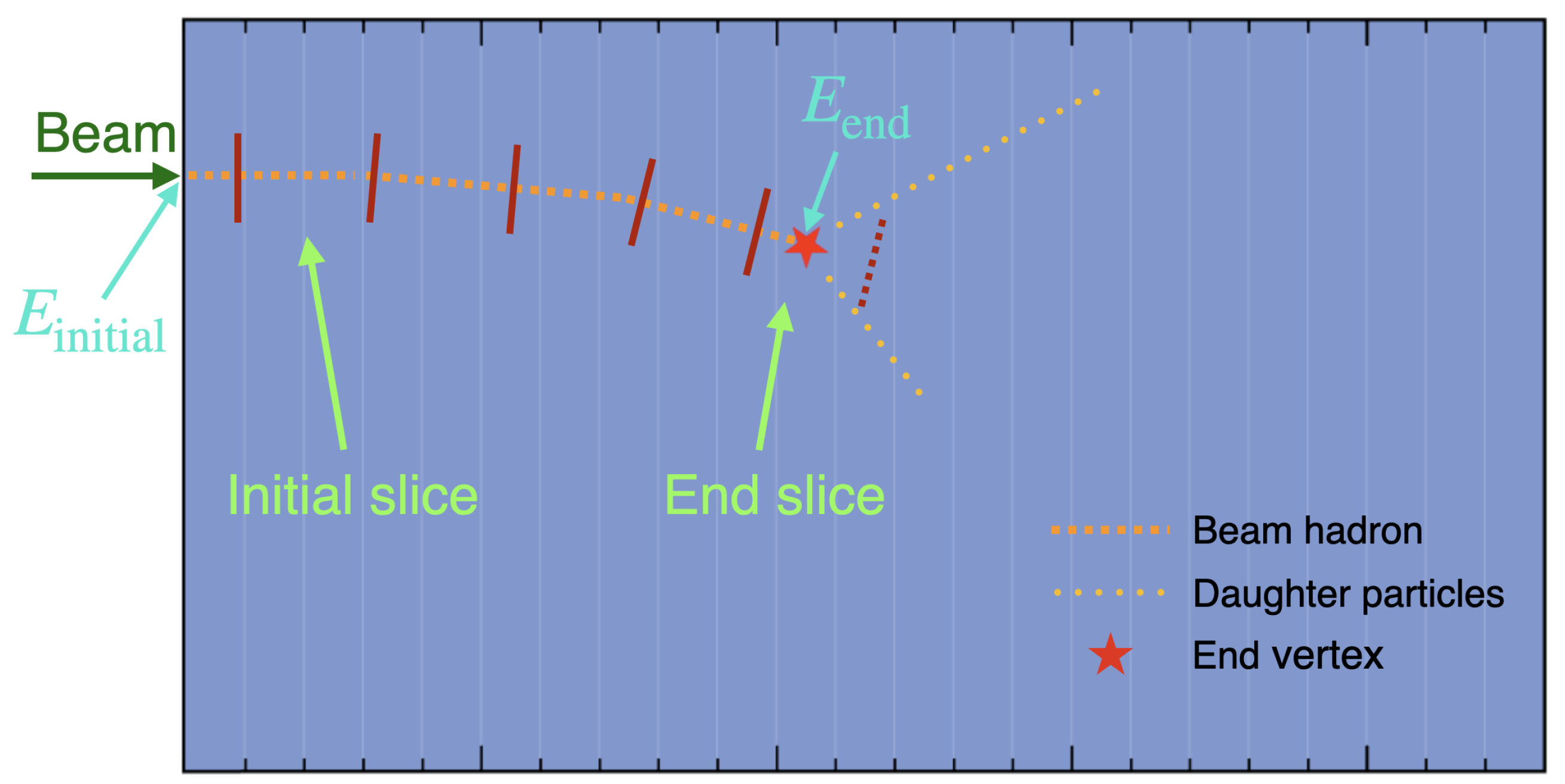 Instruments 08 00015 g001