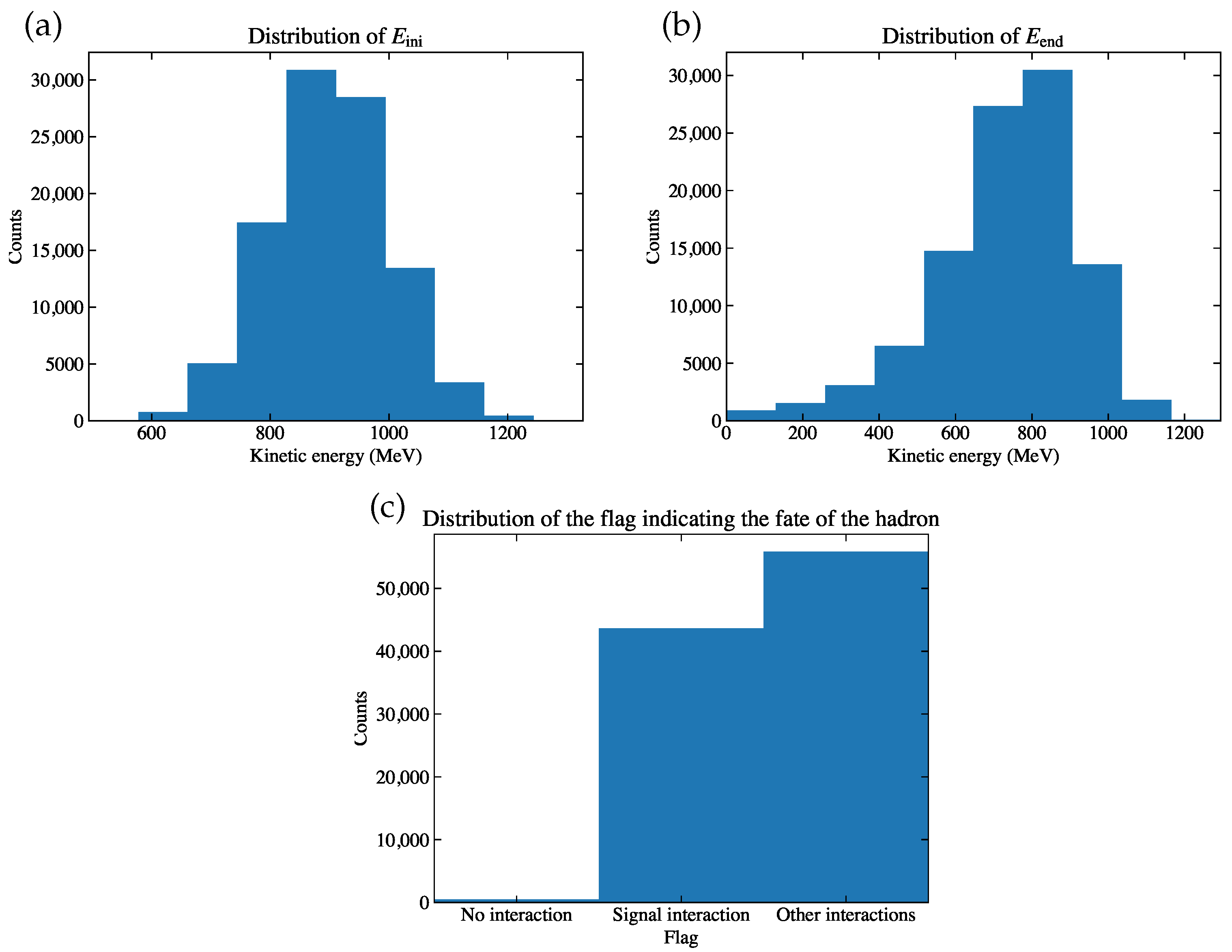 Instruments 08 00015 g004