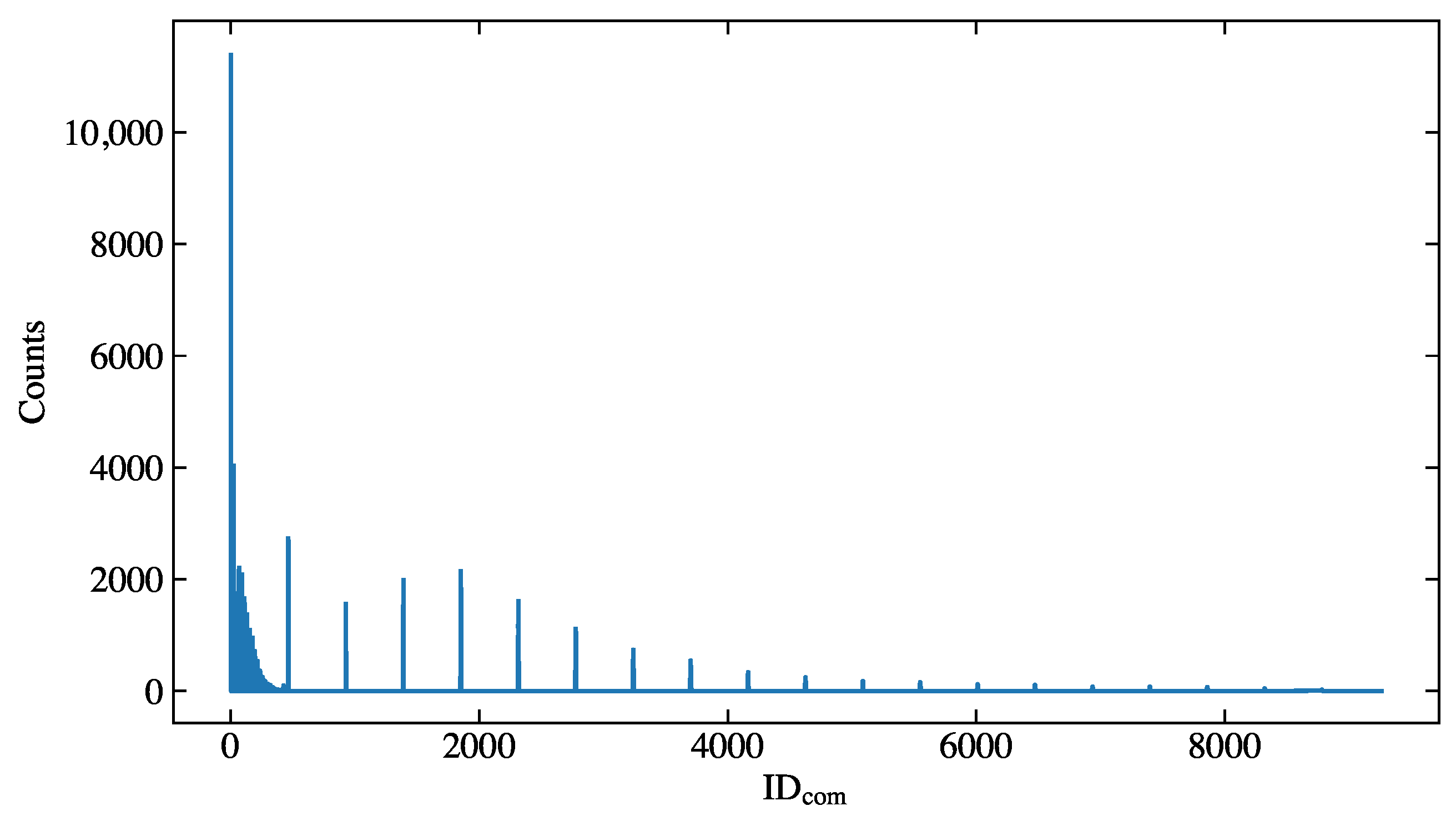 Instruments 08 00015 g007