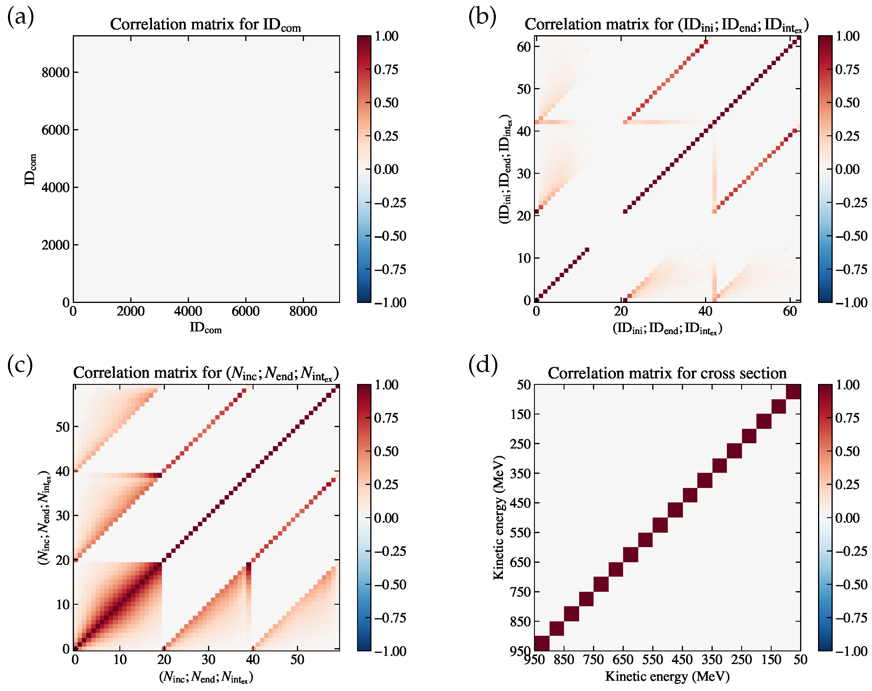 Instruments 08 00015 g008