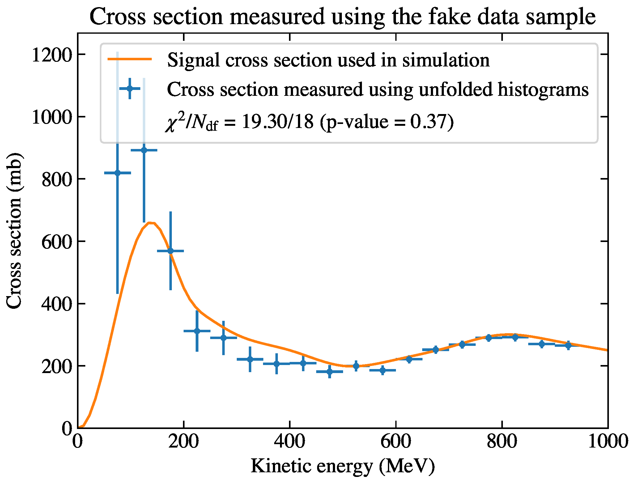 Instruments 08 00015 g013