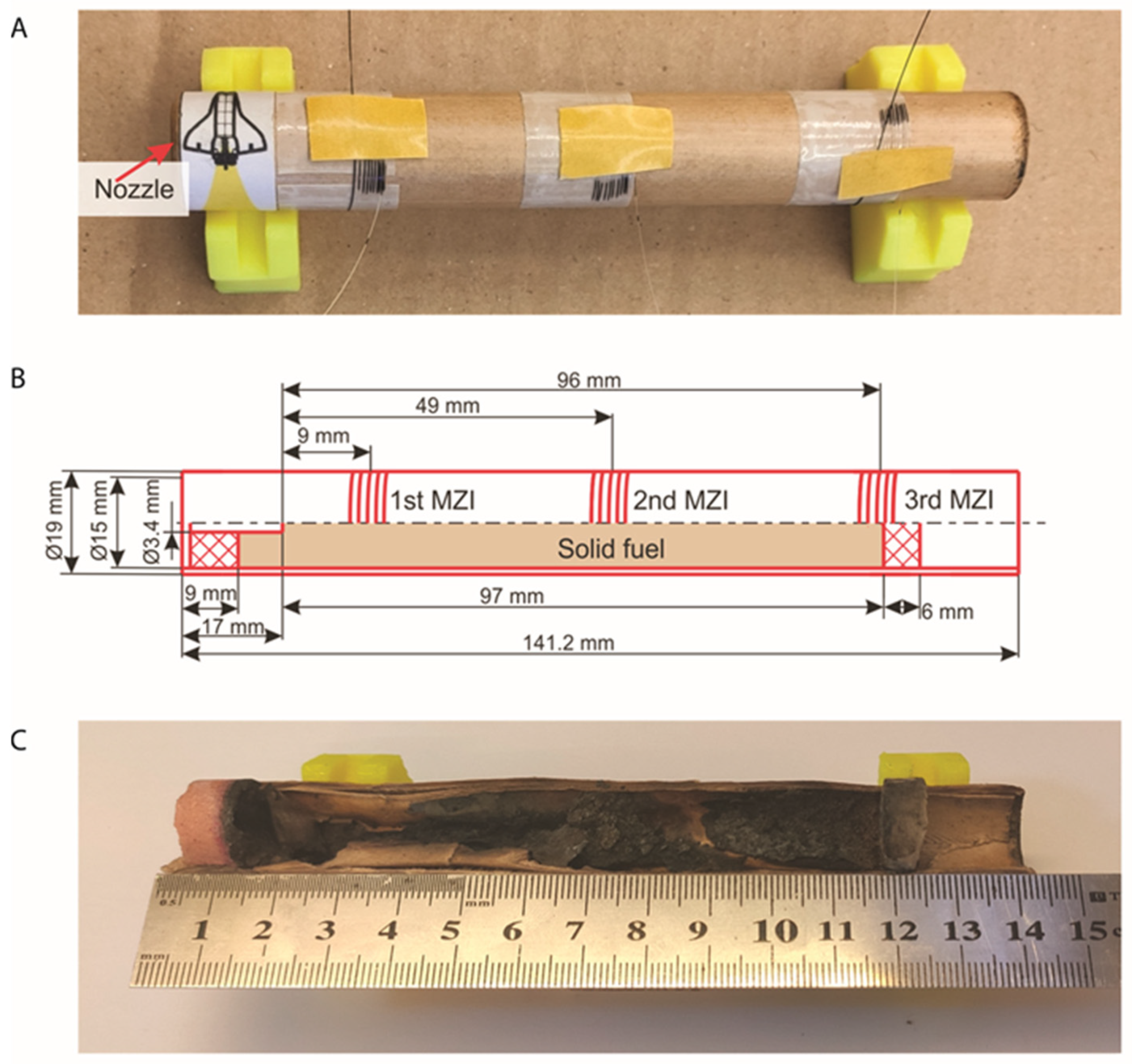 Instruments 08 00016 g007 Instruments 08 00016 g007