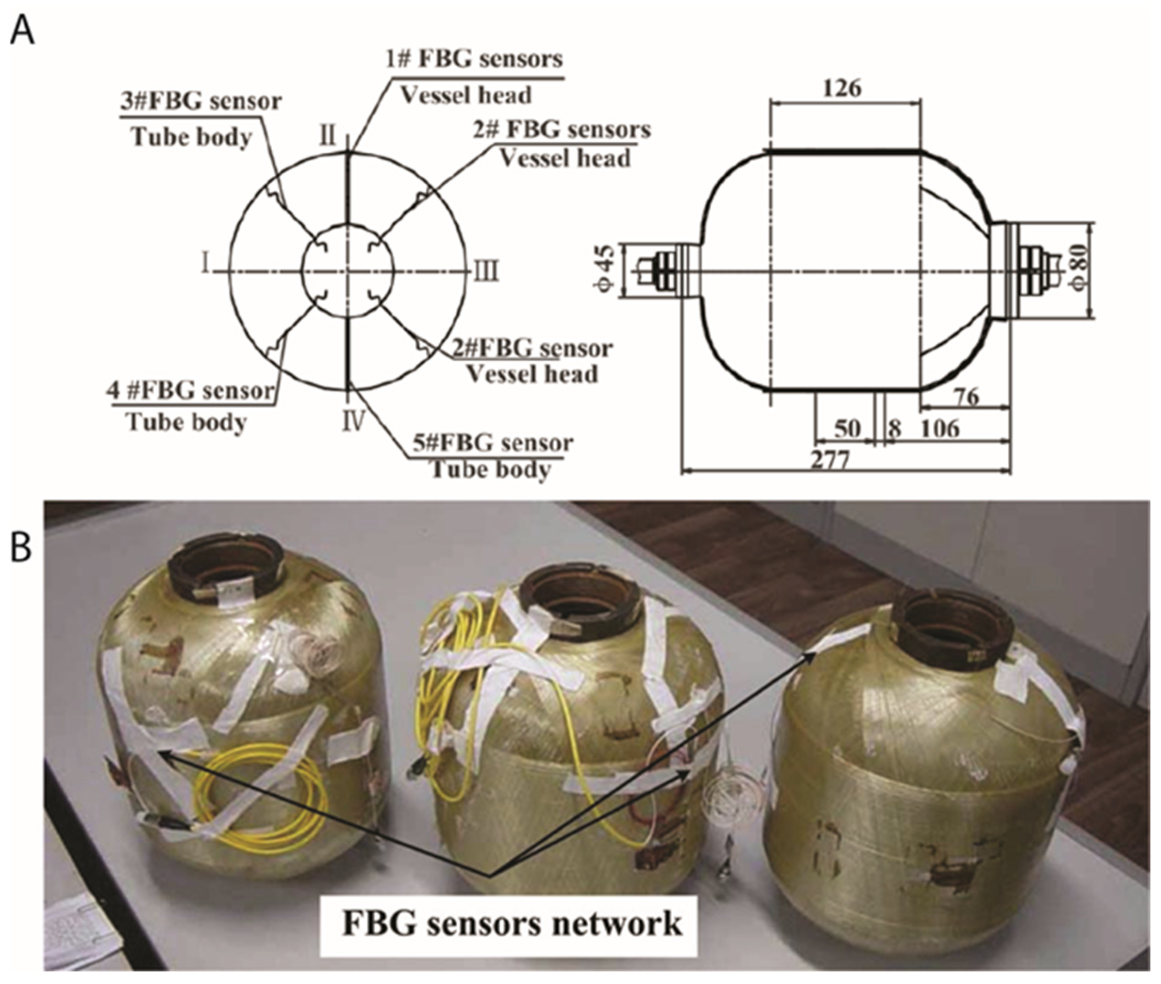 Instruments 08 00016 g009 Instruments 08 00016 g009